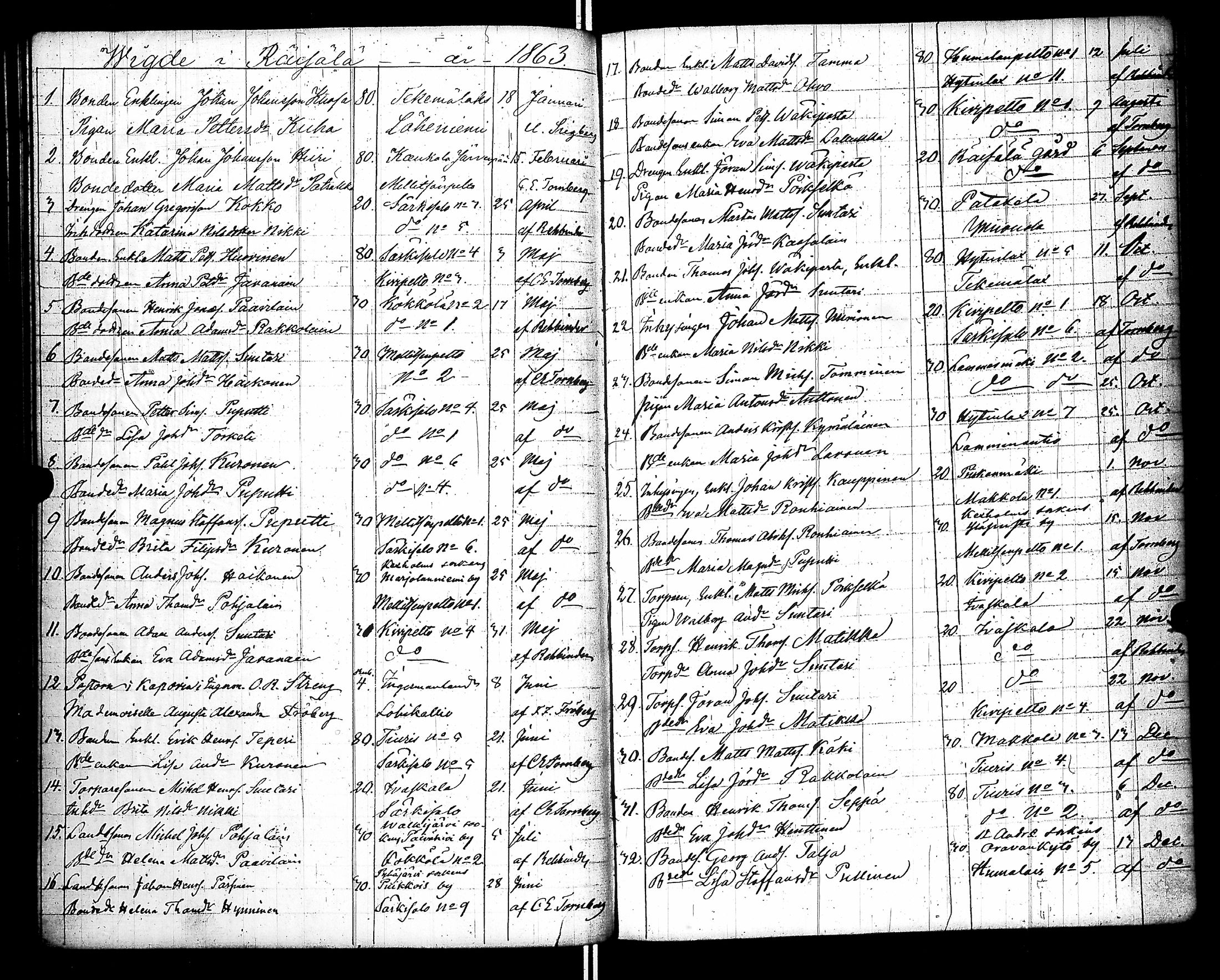 [ ../kirjat/Kirkonkirjat/raisala/syntyneet-vihityt-kuolleet_1833-1866_uk732/kuvat/187.jpg ]