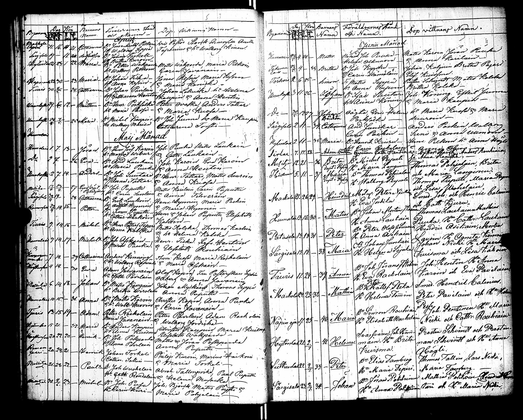 [ ../kirjat/Kirkonkirjat/raisala/syntyneet-vihityt-kuolleet_1833-1866_uk732/kuvat/20.jpg ]