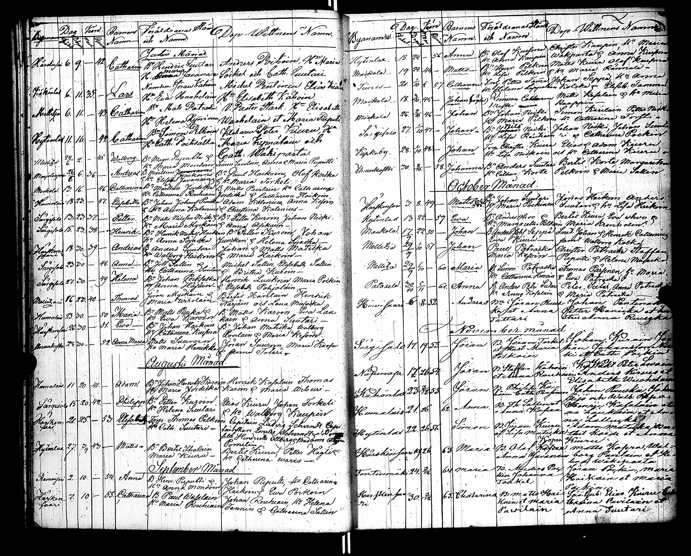 [ ../kirjat/Kirkonkirjat/raisala/syntyneet-vihityt-kuolleet_1833-1866_uk732/kuvat/21.jpg ]