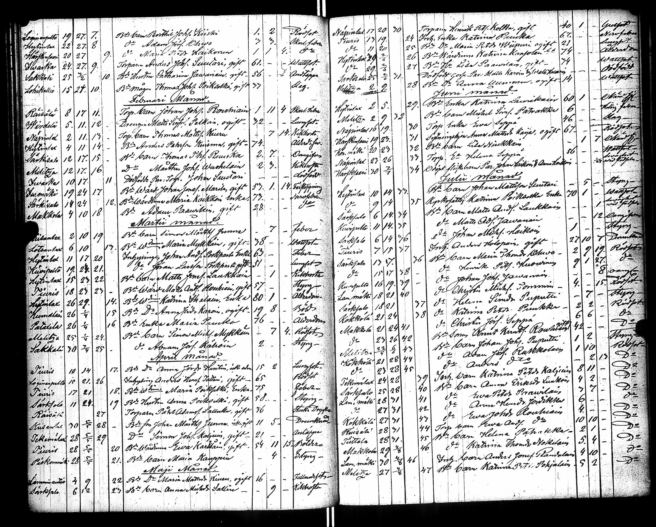 [ ../kirjat/Kirkonkirjat/raisala/syntyneet-vihityt-kuolleet_1833-1866_uk732/kuvat/228.jpg ]