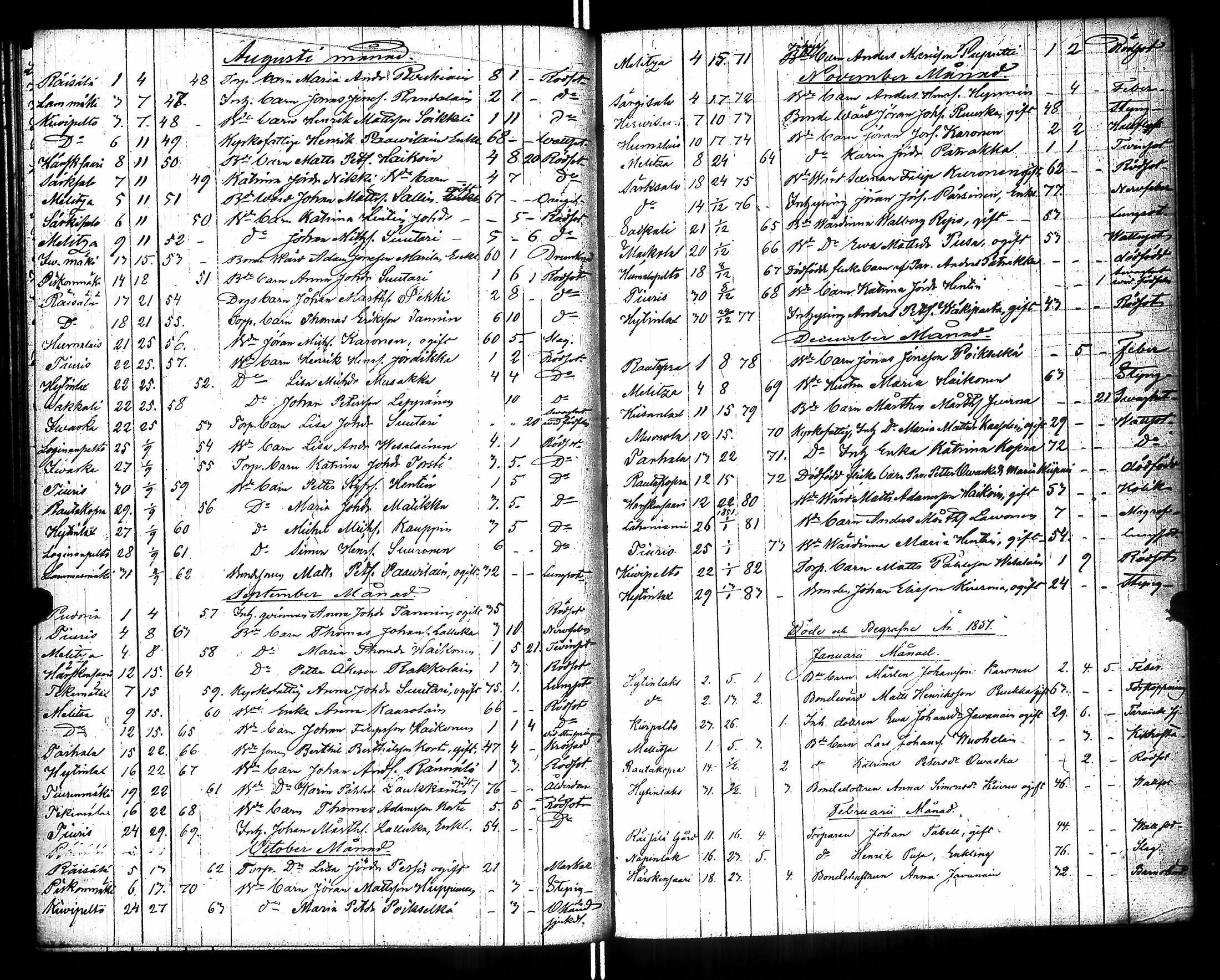 [ ../kirjat/Kirkonkirjat/raisala/syntyneet-vihityt-kuolleet_1833-1866_uk732/kuvat/229.jpg ]