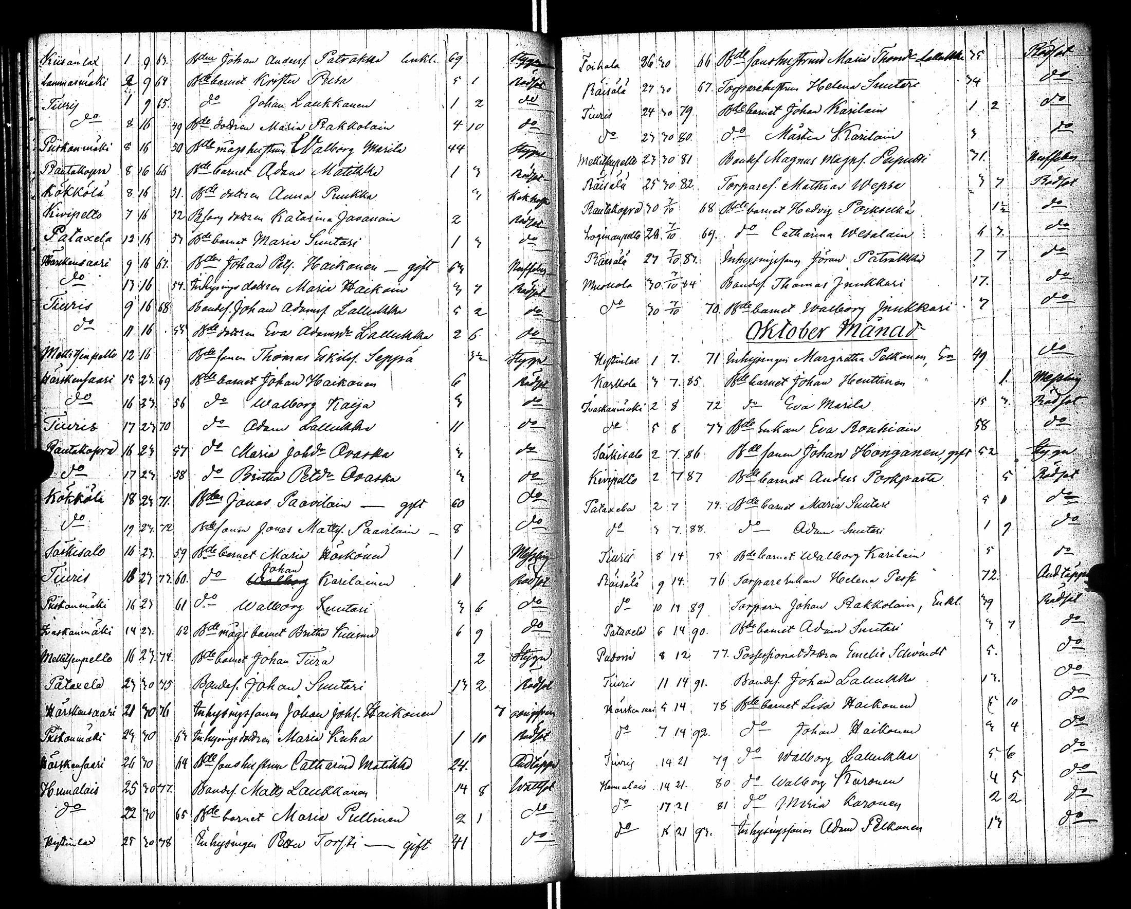 [ ../kirjat/Kirkonkirjat/raisala/syntyneet-vihityt-kuolleet_1833-1866_uk732/kuvat/240.jpg ]