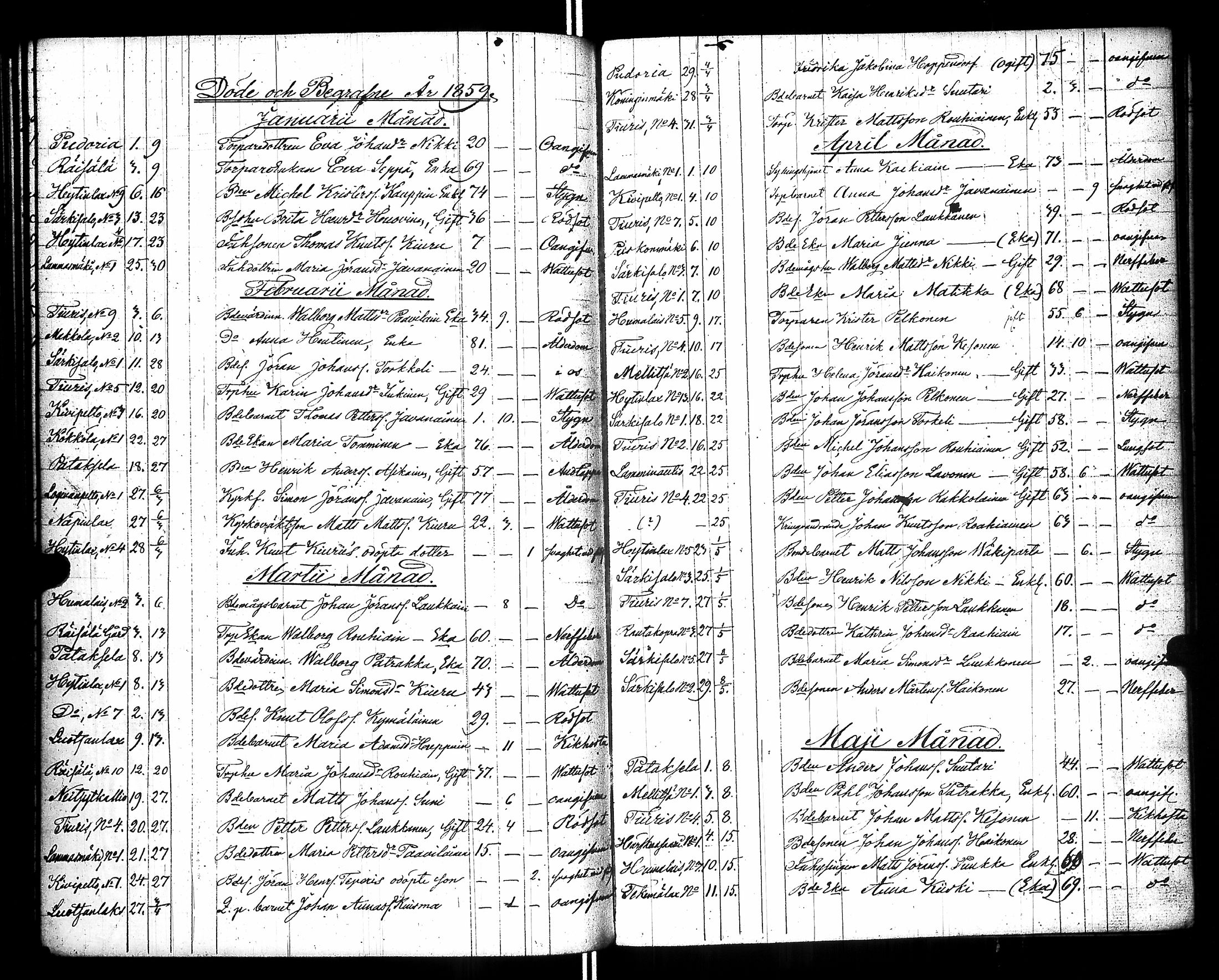 [ ../kirjat/Kirkonkirjat/raisala/syntyneet-vihityt-kuolleet_1833-1866_uk732/kuvat/249.jpg ]