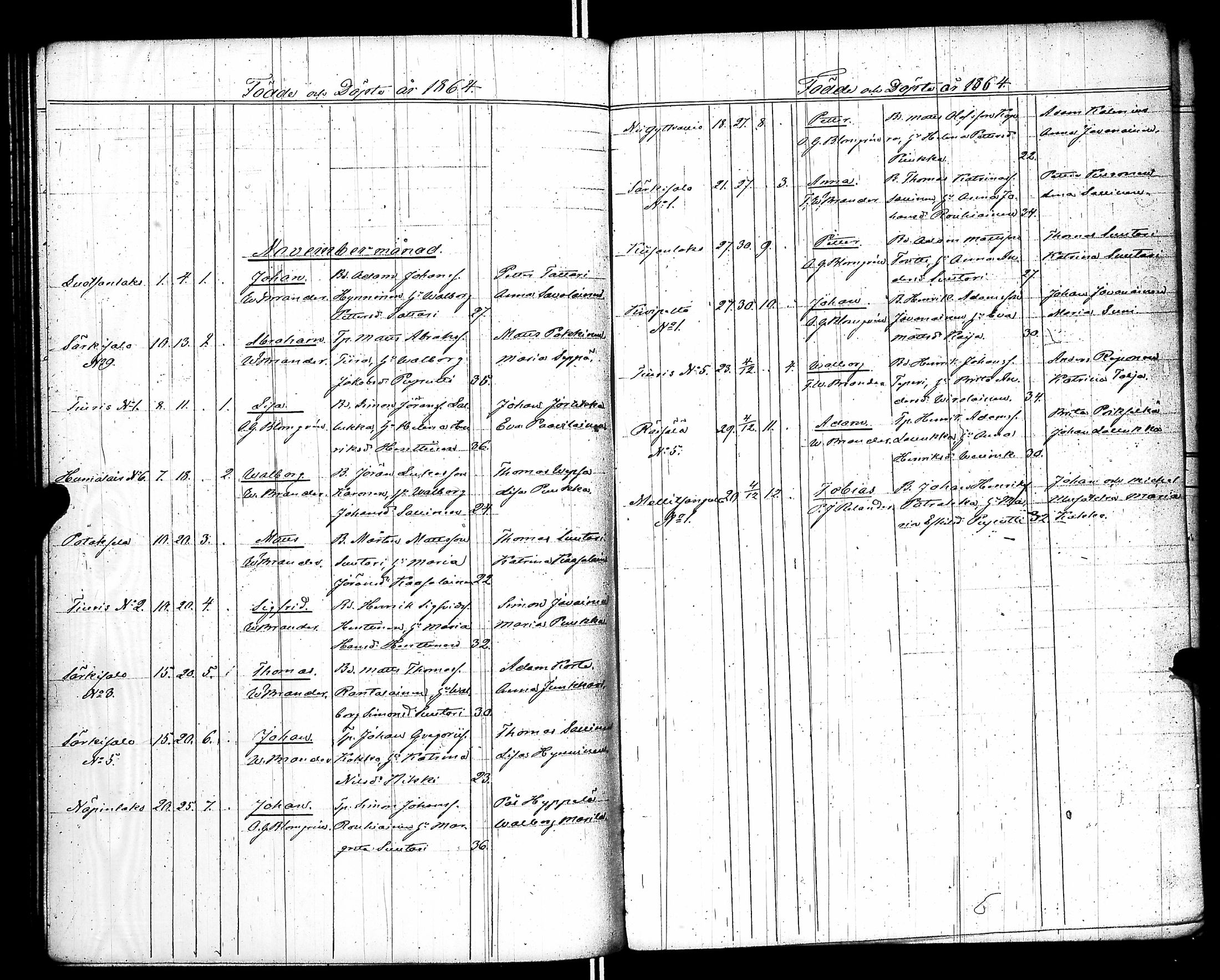 [ ../kirjat/Kirkonkirjat/raisala/syntyneet-vihityt-kuolleet_1833-1866_uk732/kuvat/275.jpg ]