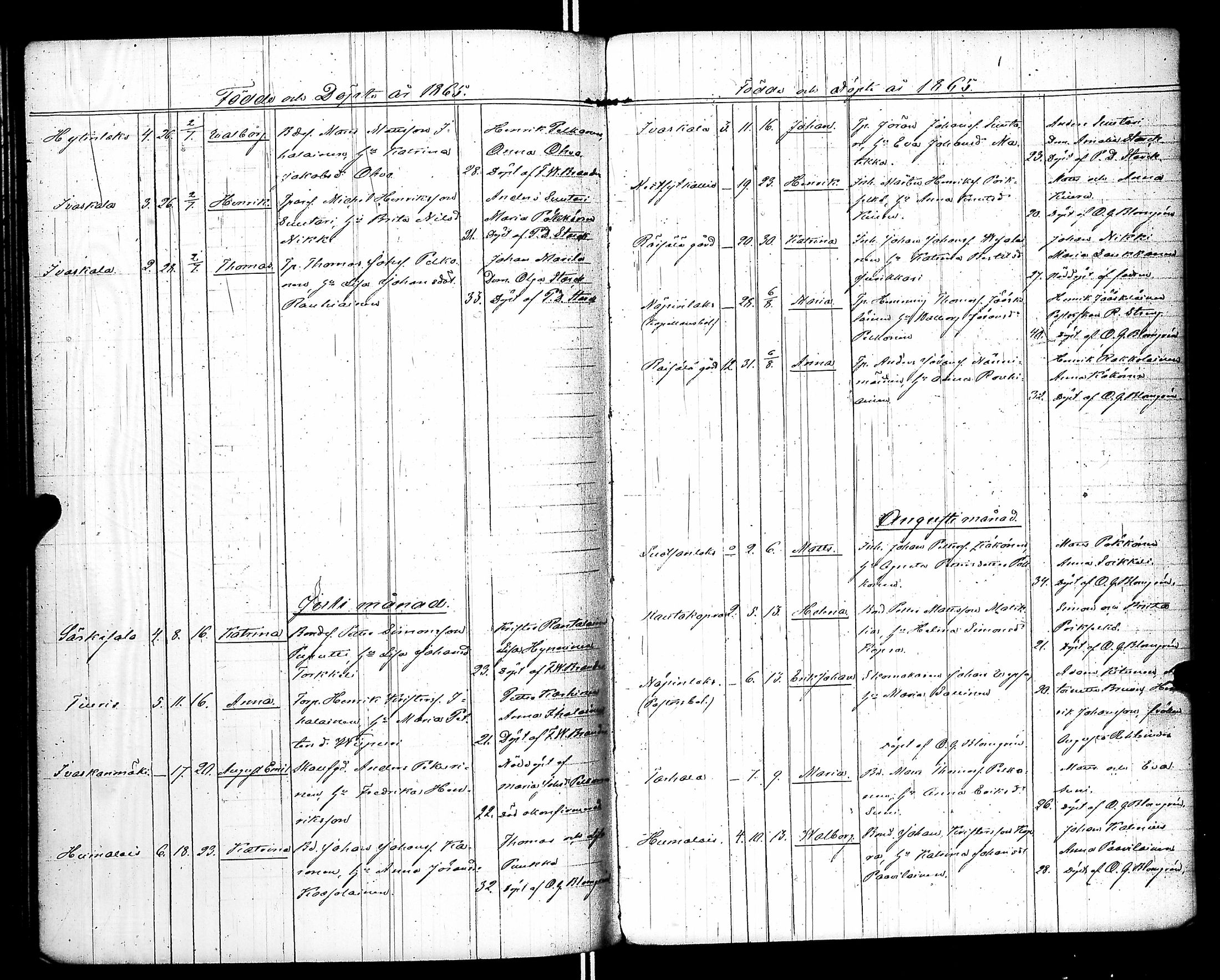 [ ../kirjat/Kirkonkirjat/raisala/syntyneet-vihityt-kuolleet_1833-1866_uk732/kuvat/280.jpg ]