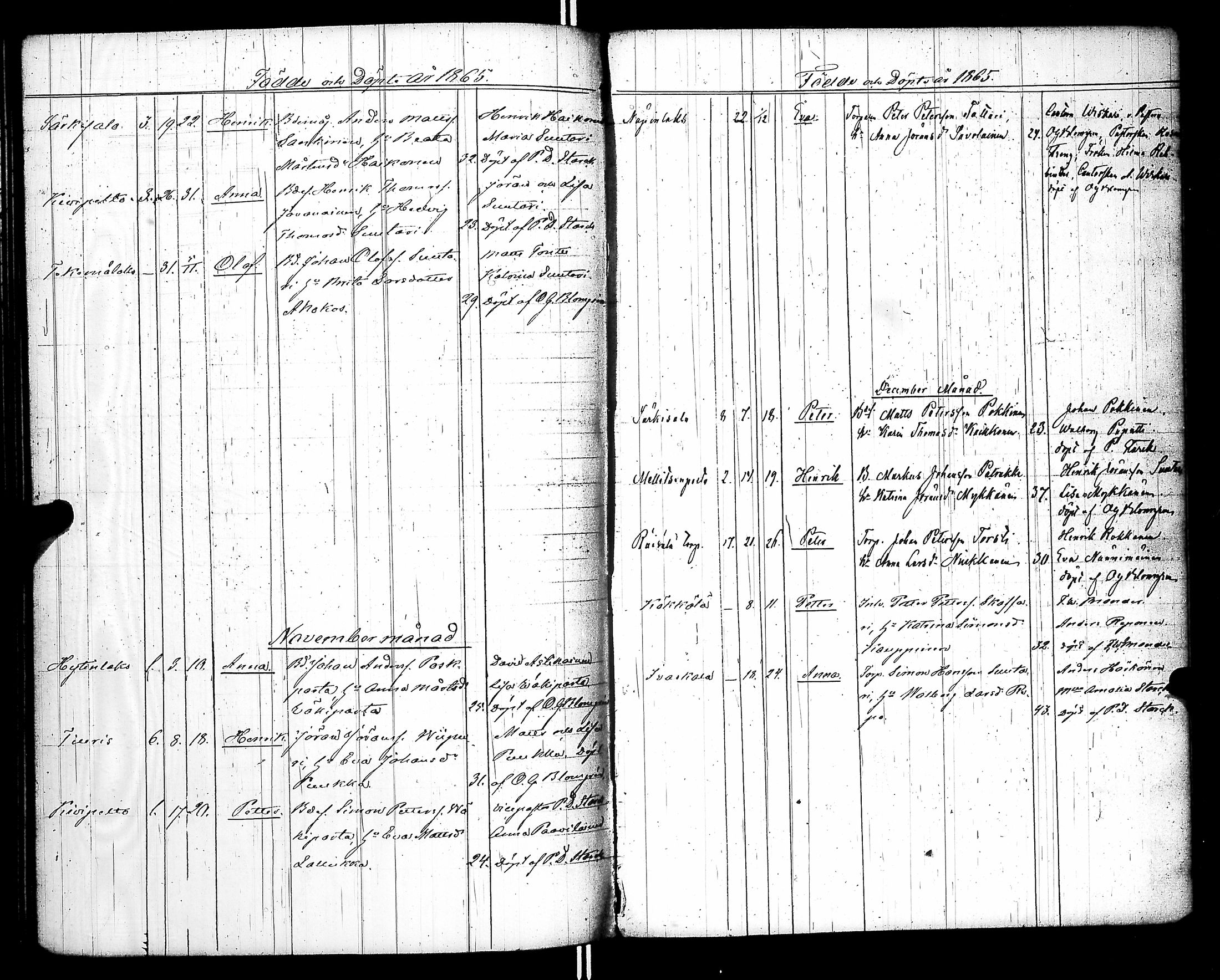 [ ../kirjat/Kirkonkirjat/raisala/syntyneet-vihityt-kuolleet_1833-1866_uk732/kuvat/282.jpg ]