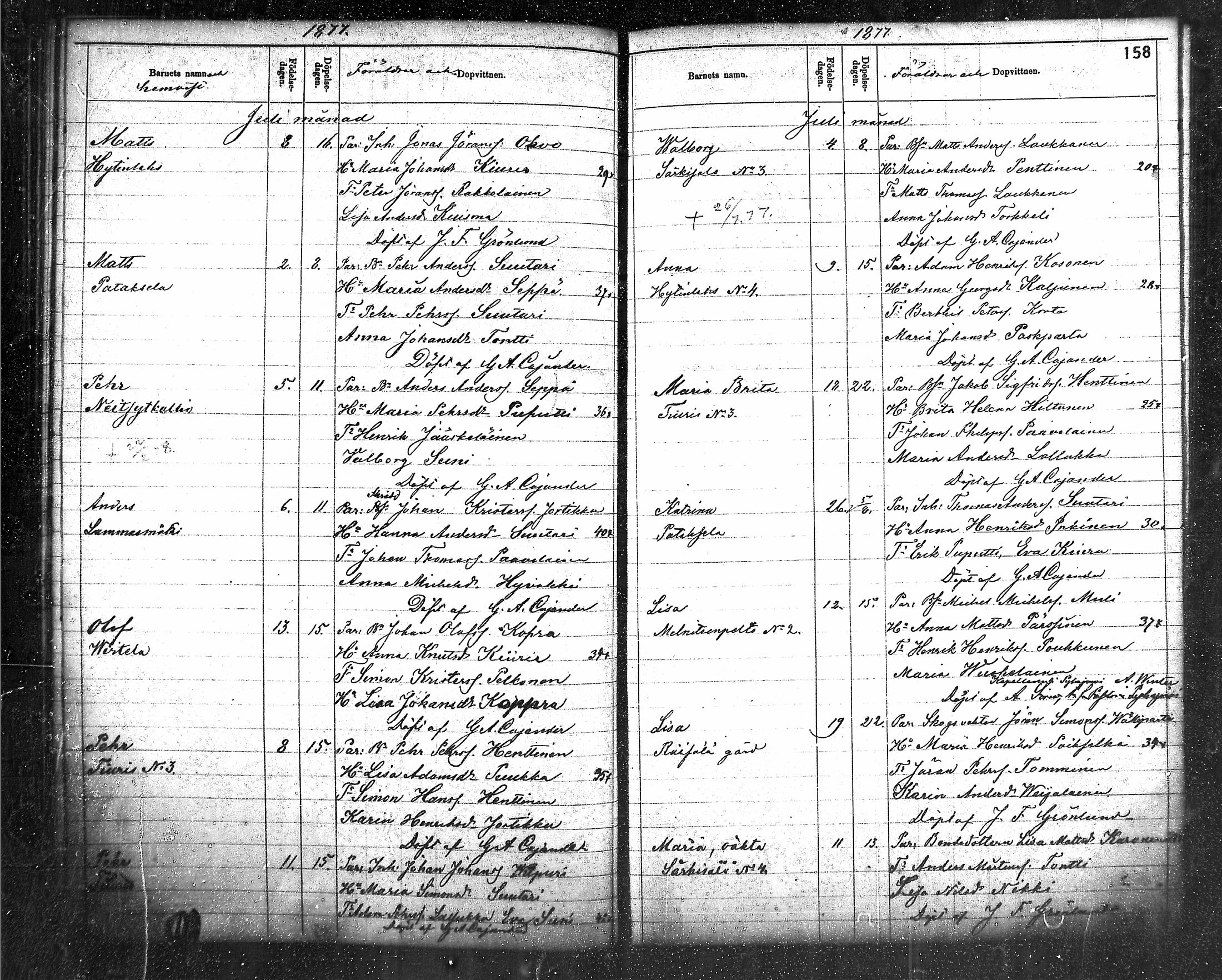 [ ../kirjat/Kirkonkirjat/raisala/syntyneet_1867-1880_mko334-341/kuvat/159.jpg ]