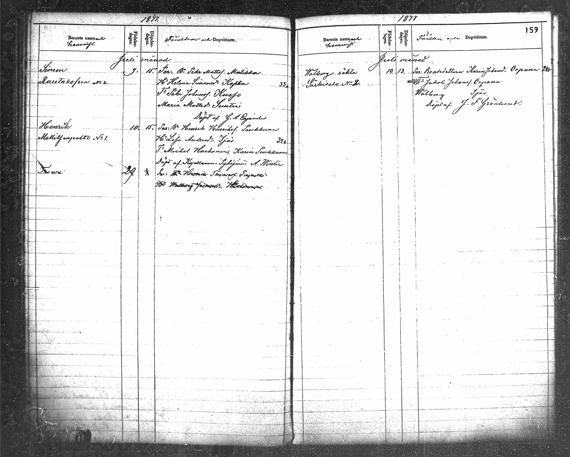 [ ../kirjat/Kirkonkirjat/raisala/syntyneet_1867-1880_mko334-341/kuvat/160.jpg ]
