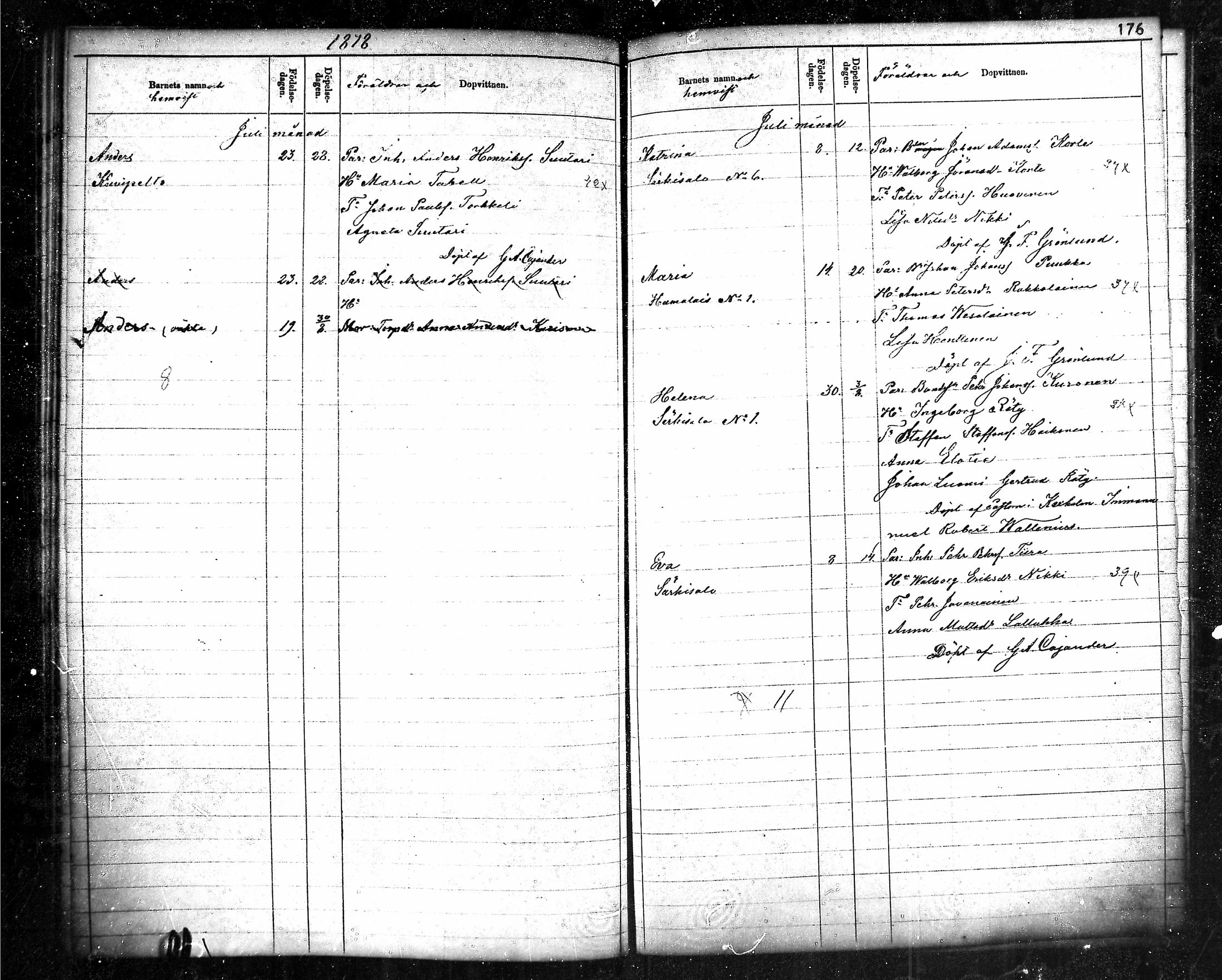 [ ../kirjat/Kirkonkirjat/raisala/syntyneet_1867-1880_mko334-341/kuvat/177.jpg ]