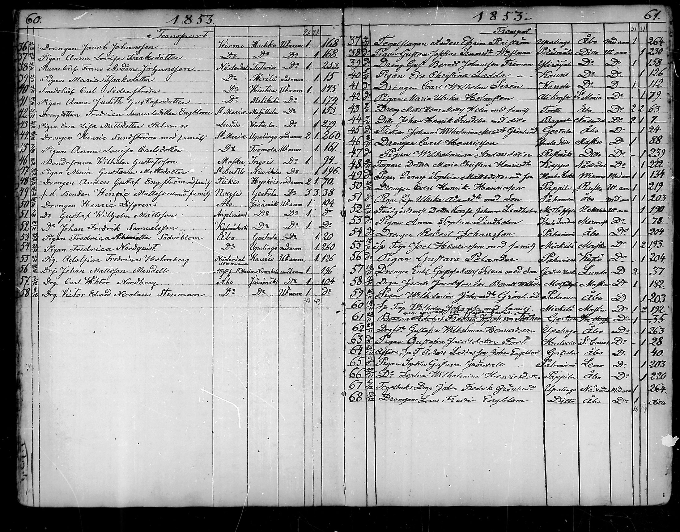[ ../kirjat/Kirkonkirjat/raisio/muuttaneet_1841-1883_mko1-4/kuvat/30.jpg ]