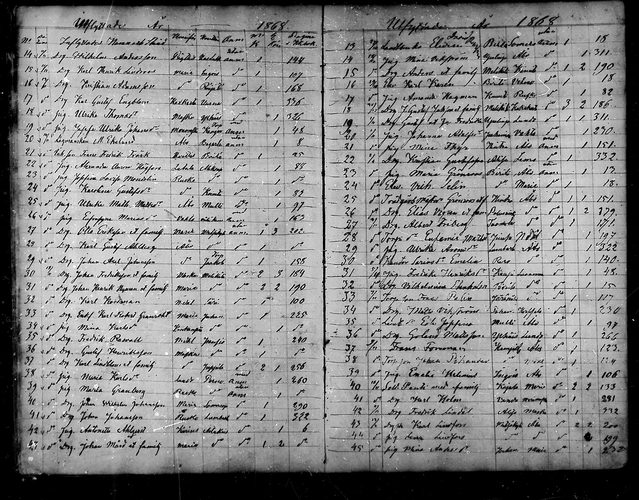 [ ../kirjat/Kirkonkirjat/raisio/muuttaneet_1841-1883_mko1-4/kuvat/65.jpg ]