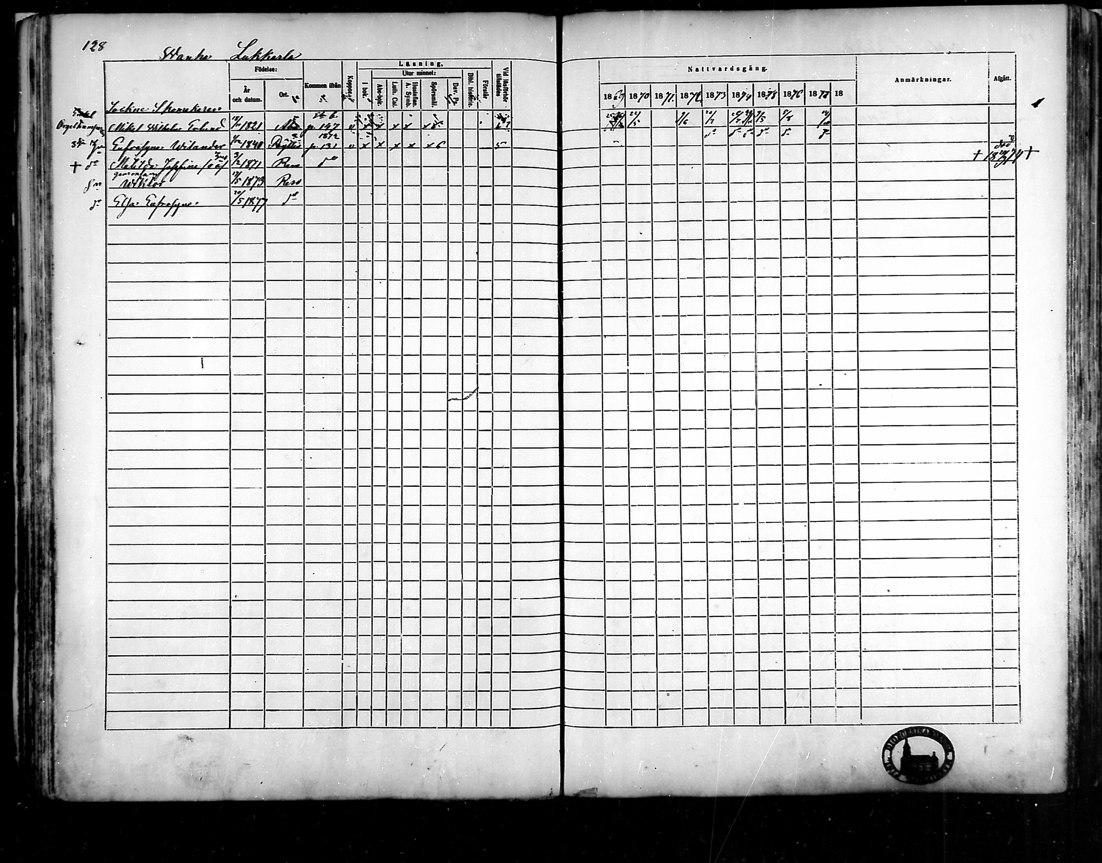 [ ../kirjat/Kirkonkirjat/raisio/rippikirja_1869-1878_mko39-47/kuvat/101.jpg ]