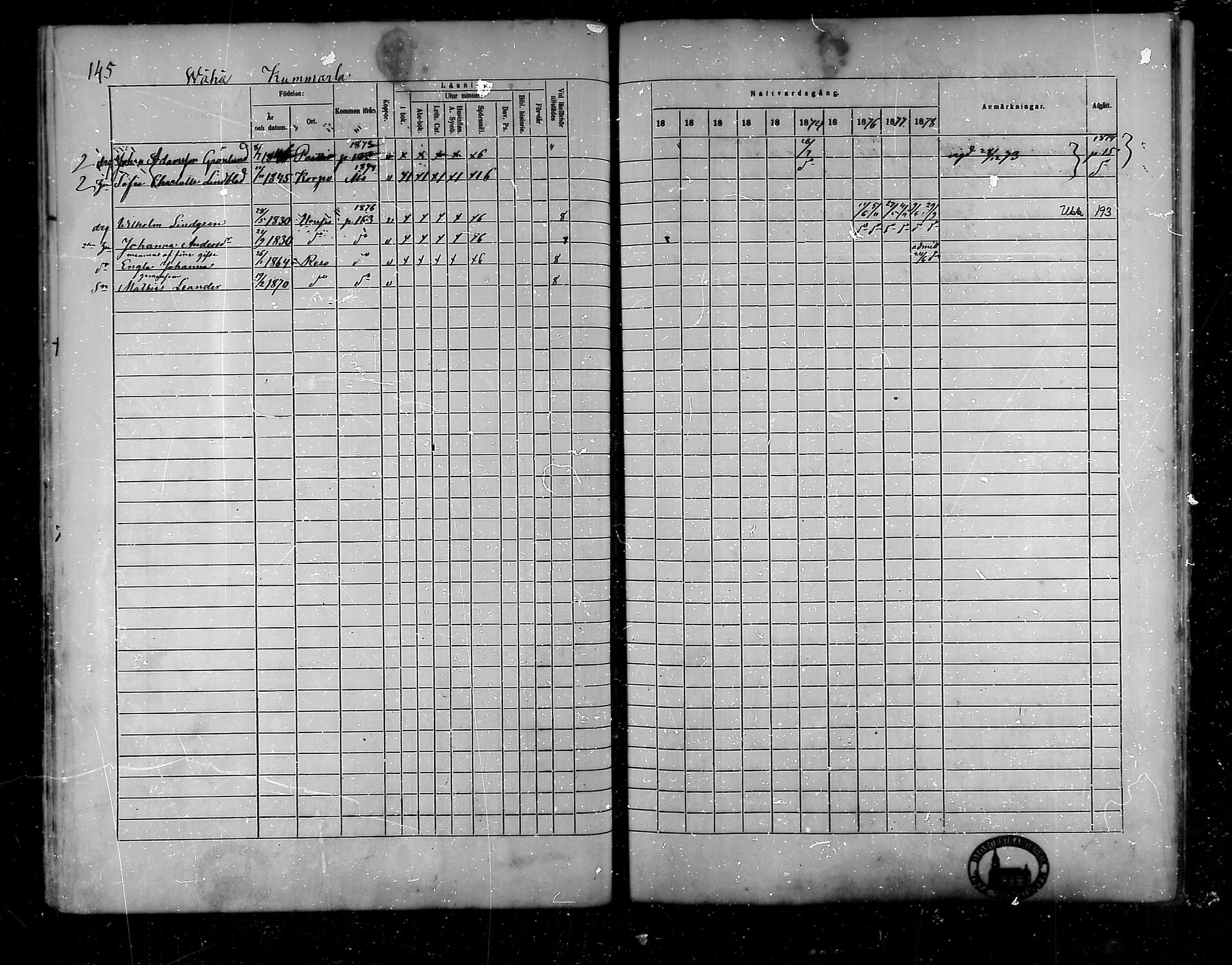 [ ../kirjat/Kirkonkirjat/raisio/rippikirja_1869-1878_mko39-47/kuvat/117.jpg ]