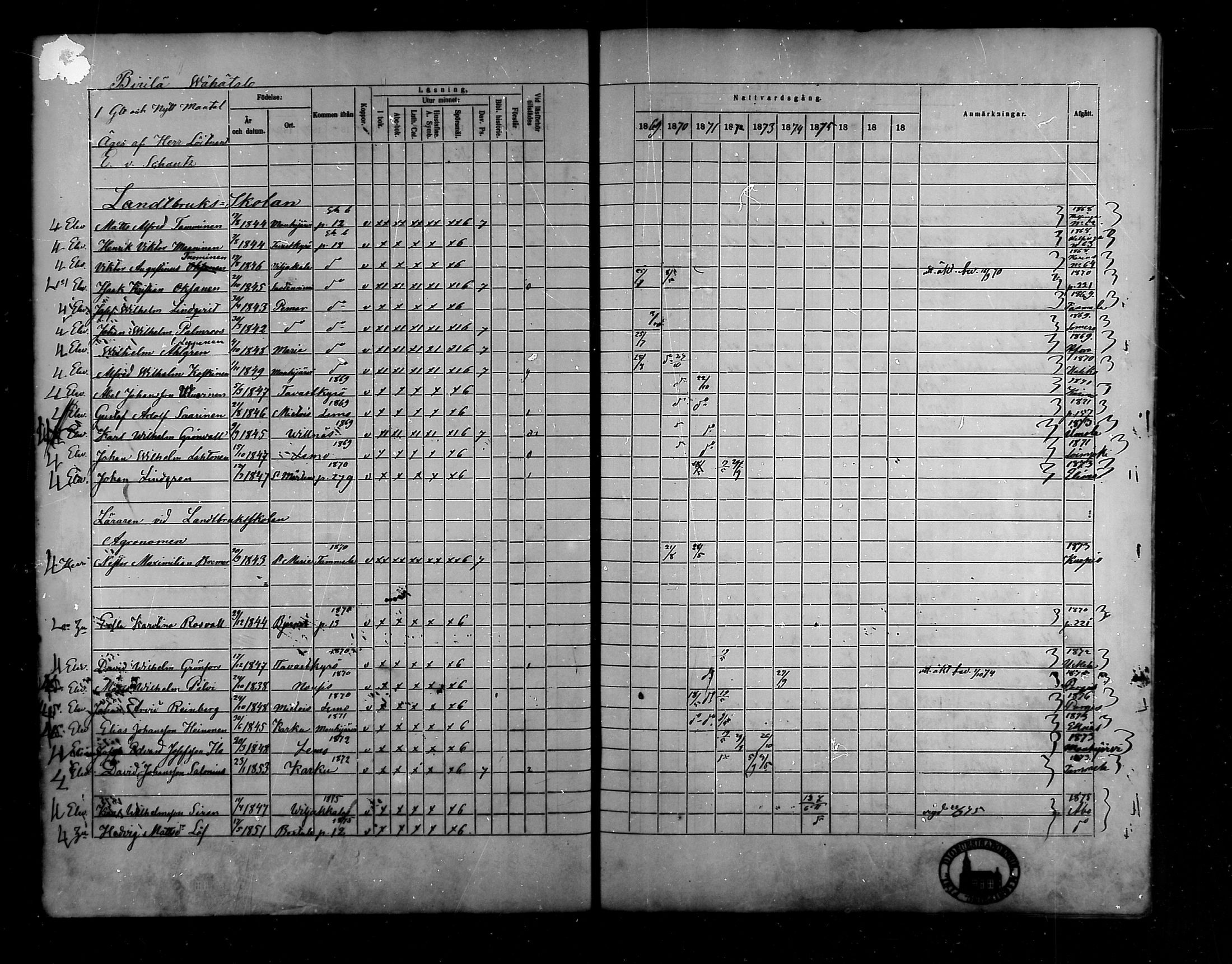 [ ../kirjat/Kirkonkirjat/raisio/rippikirja_1869-1878_mko39-47/kuvat/17.jpg ]