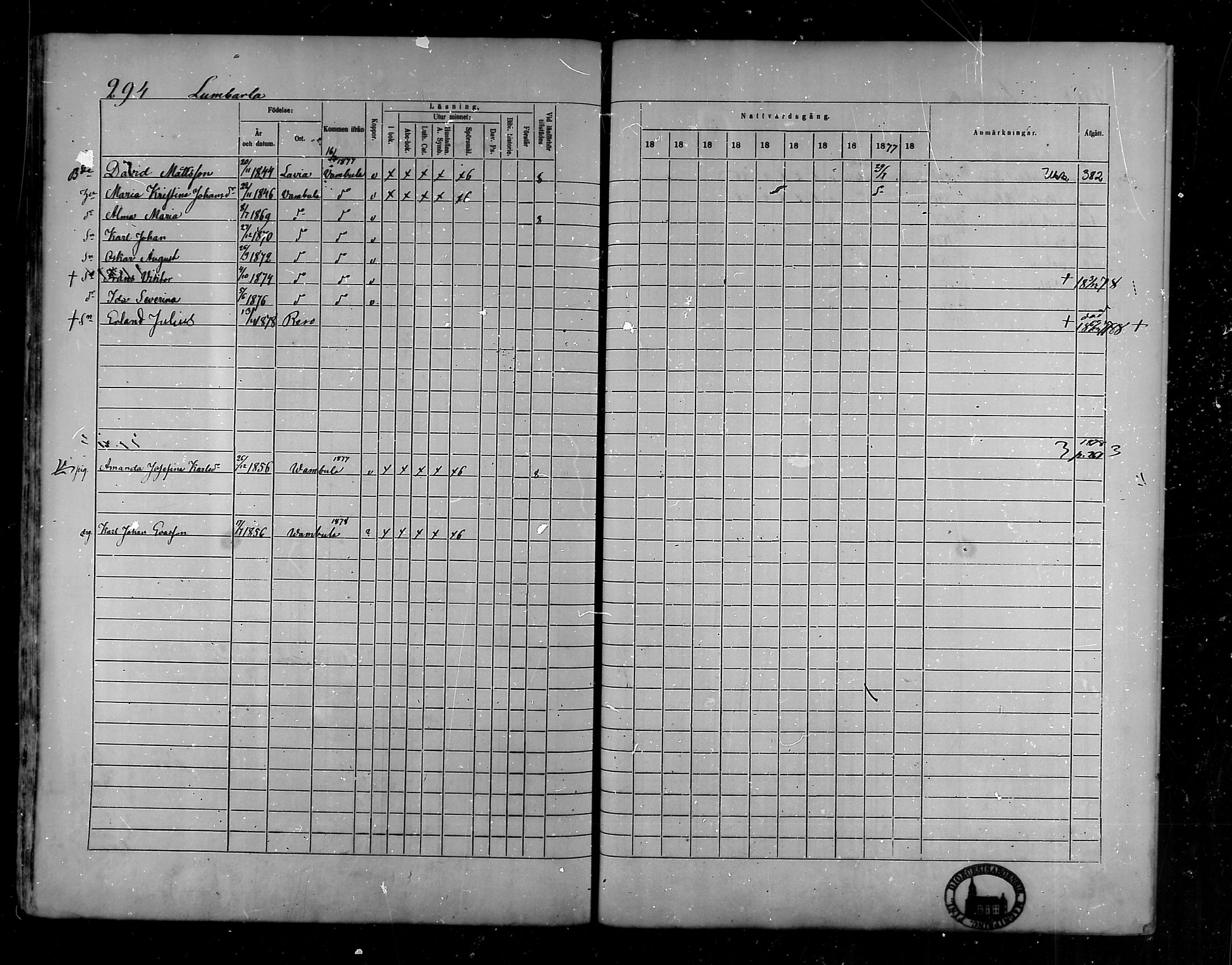 [ ../kirjat/Kirkonkirjat/raisio/rippikirja_1869-1878_mko39-47/kuvat/242.jpg ]