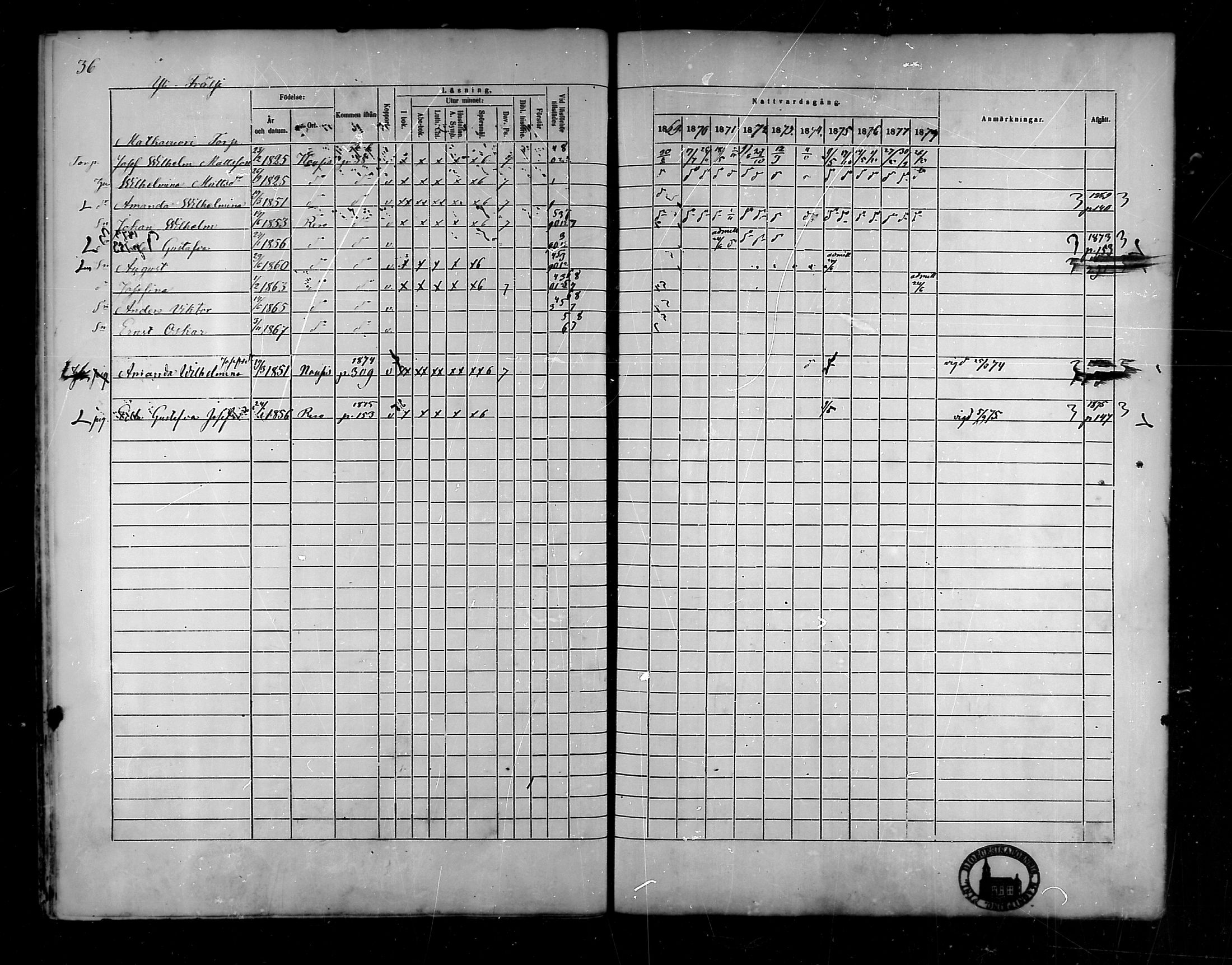 [ ../kirjat/Kirkonkirjat/raisio/rippikirja_1869-1878_mko39-47/kuvat/26.jpg ]