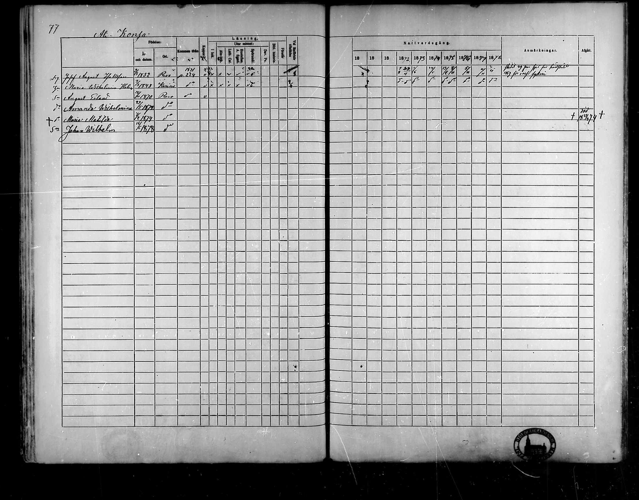 [ ../kirjat/Kirkonkirjat/raisio/rippikirja_1869-1878_mko39-47/kuvat/58.jpg ]