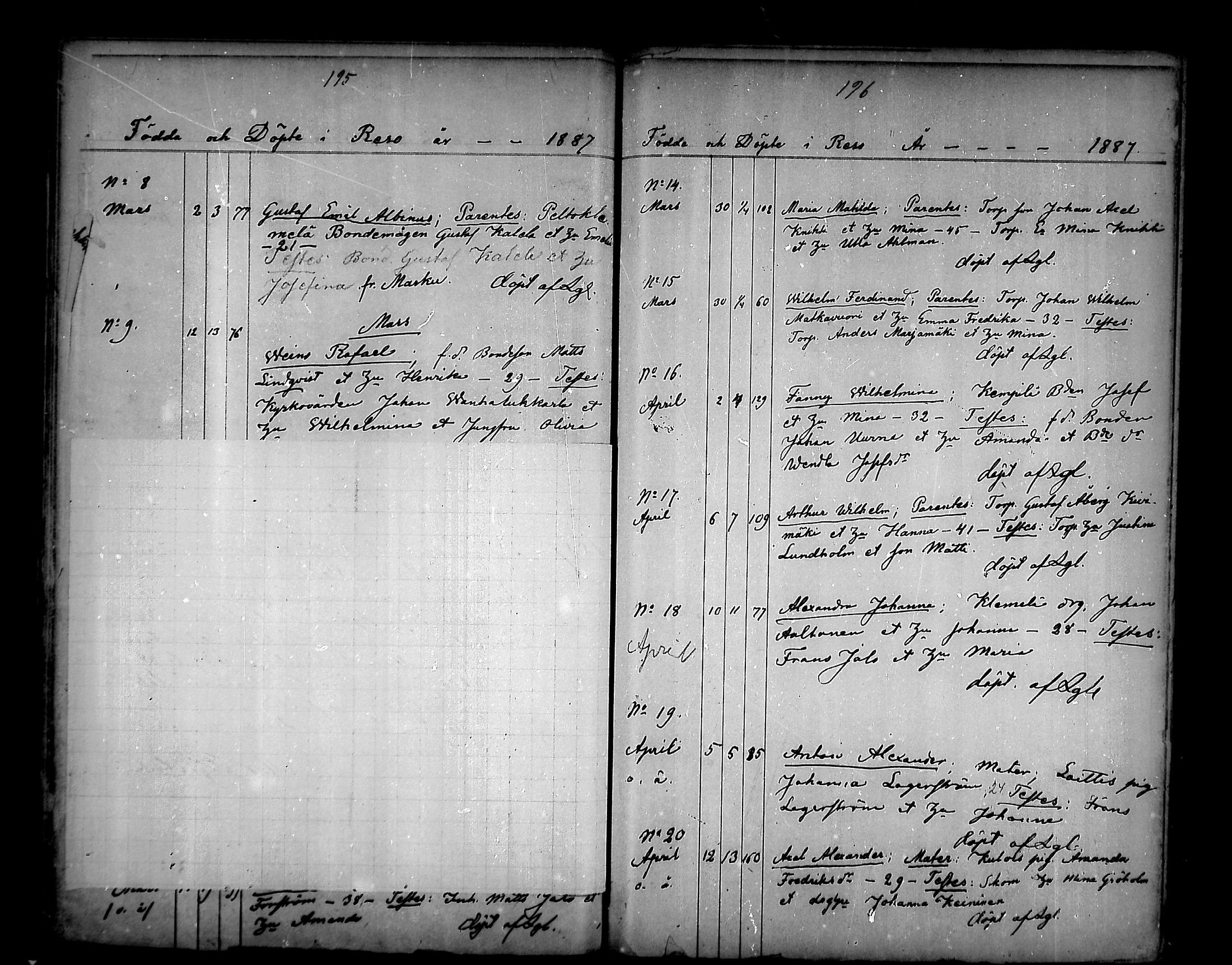 [ ../kirjat/Kirkonkirjat/raisio/syntyneet_1872-1887_mko9-12/kuvat/107.jpg ]