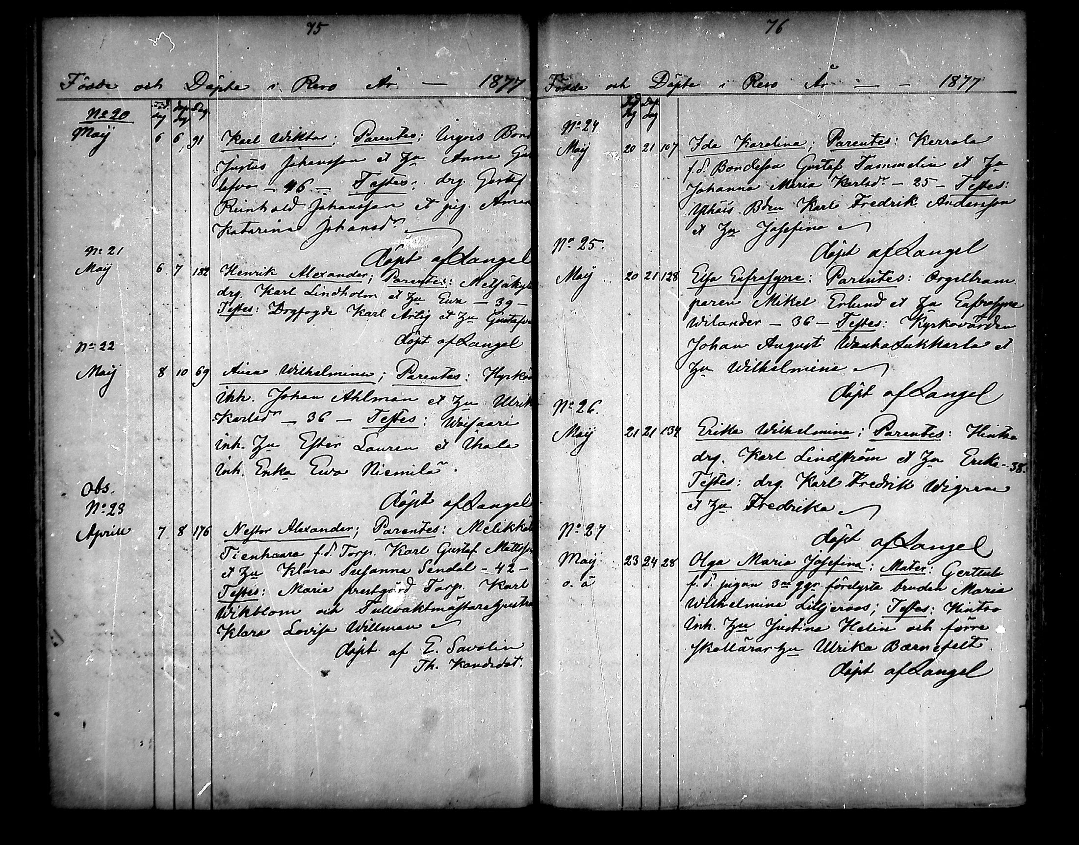 [ ../kirjat/Kirkonkirjat/raisio/syntyneet_1872-1887_mko9-12/kuvat/40.jpg ]