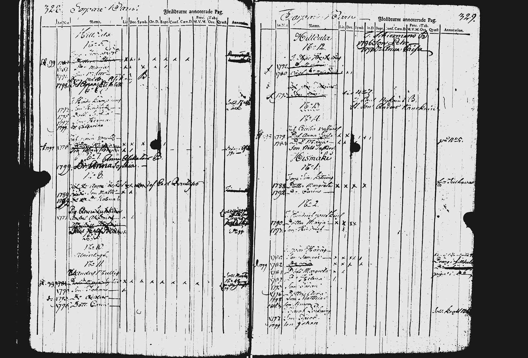 [ kuvat/167.jpg ]