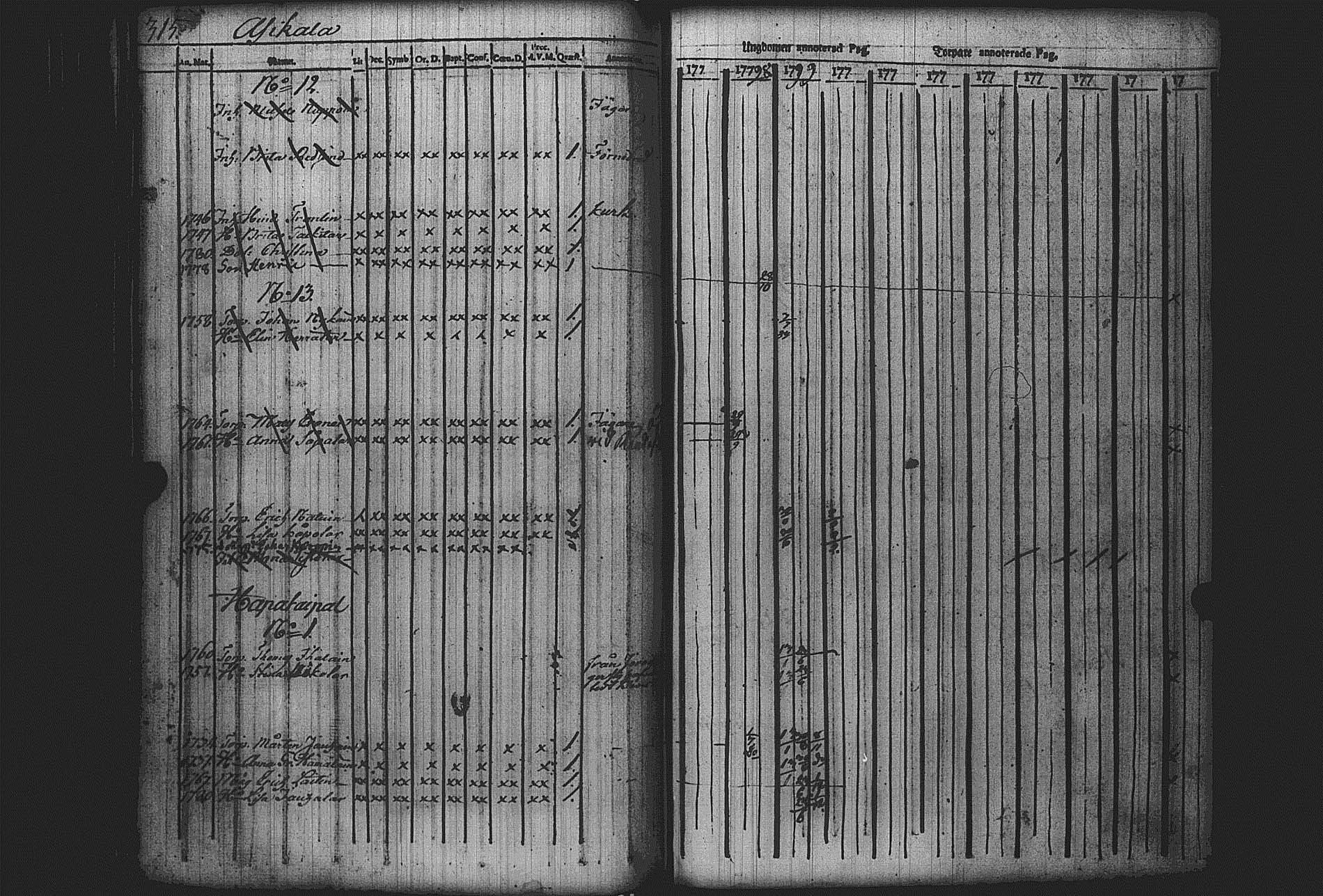 [ kuvat/317.jpg ]