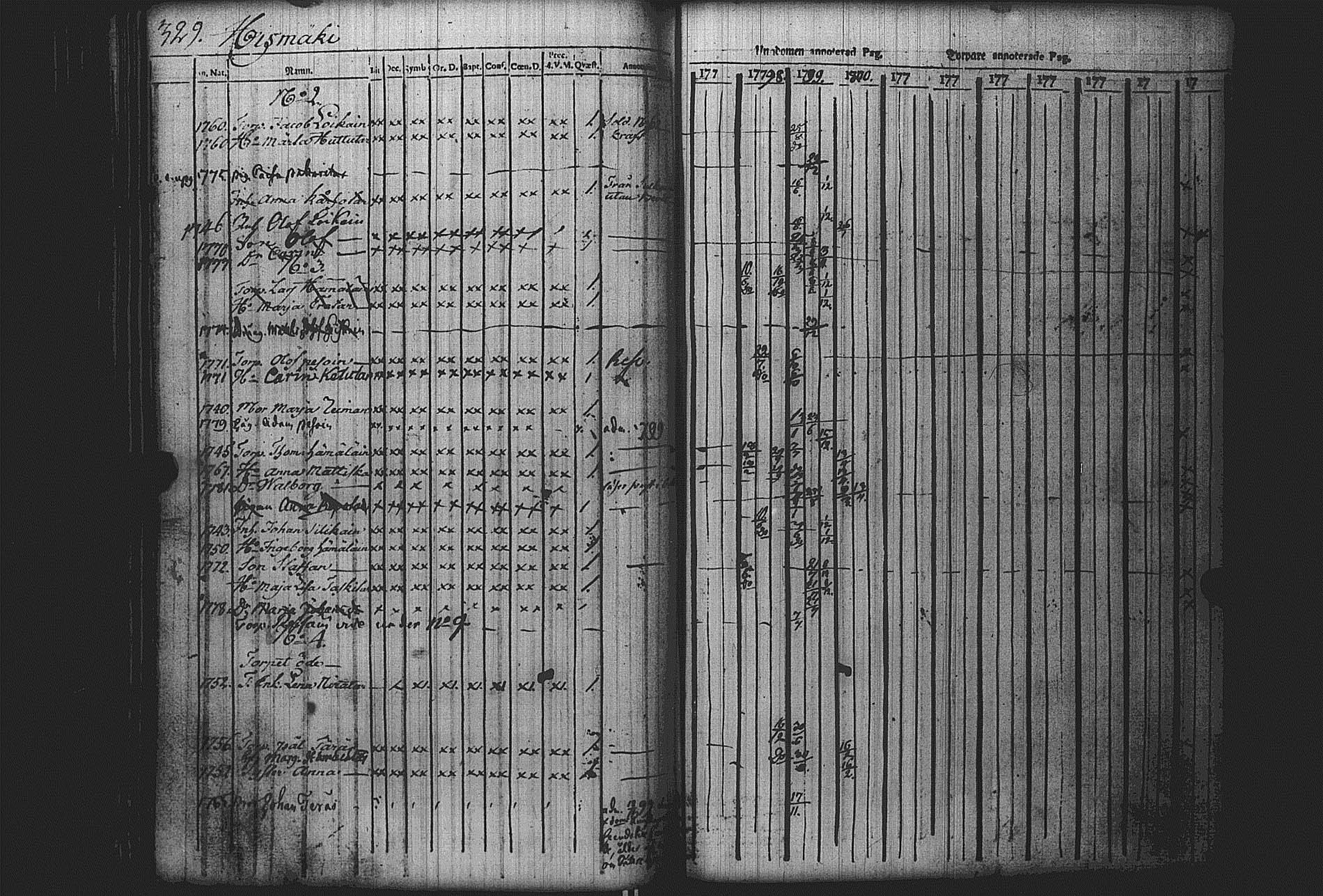 [ kuvat/330.jpg ]