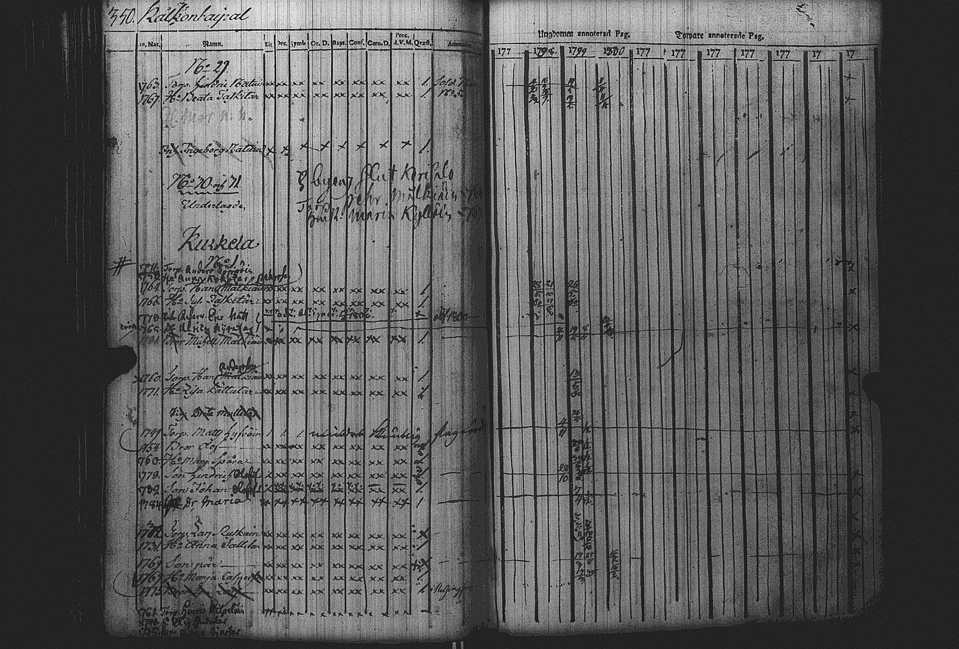 [ kuvat/351.jpg ]