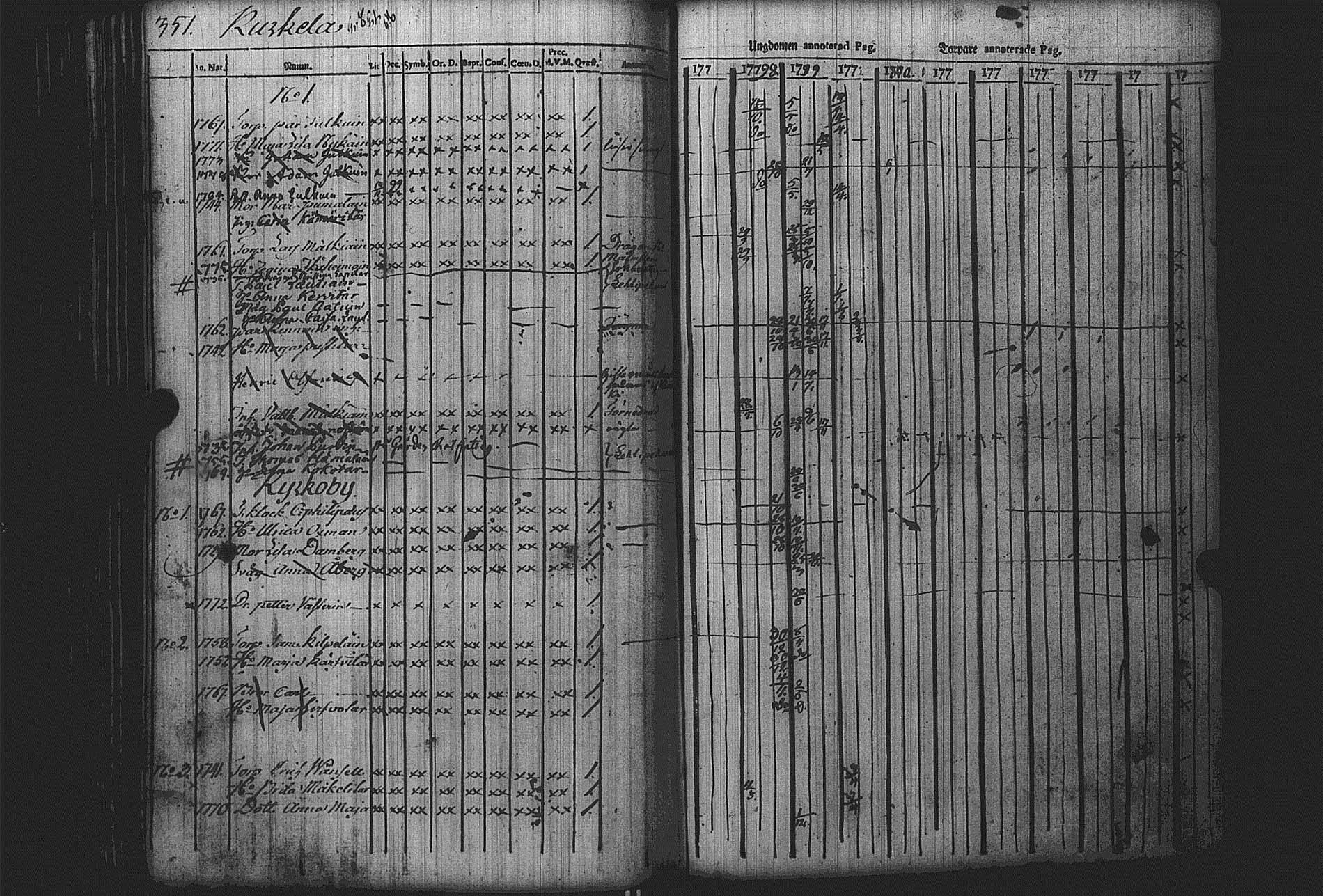 [ kuvat/352.jpg ]