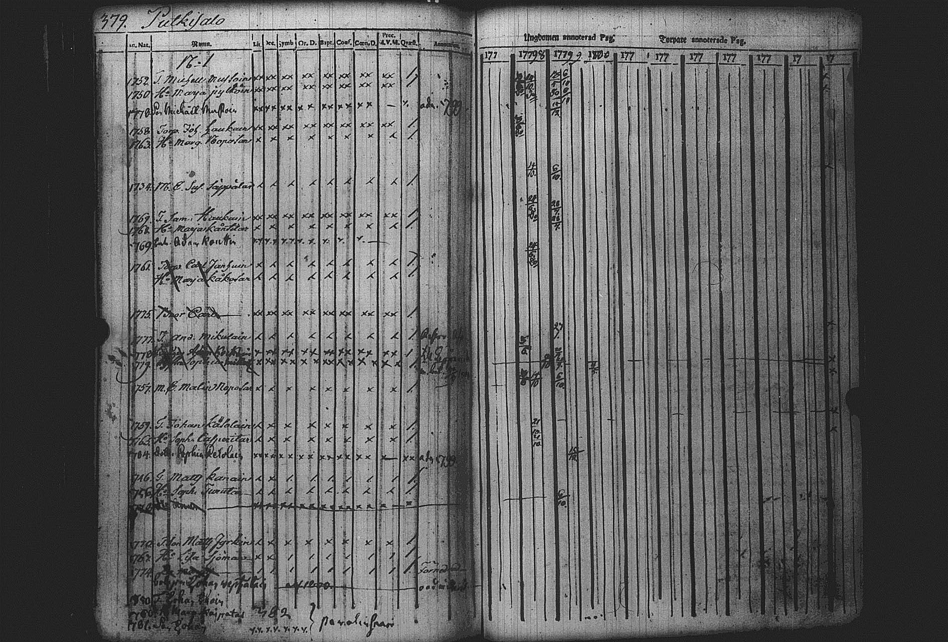 [ kuvat/381.jpg ]