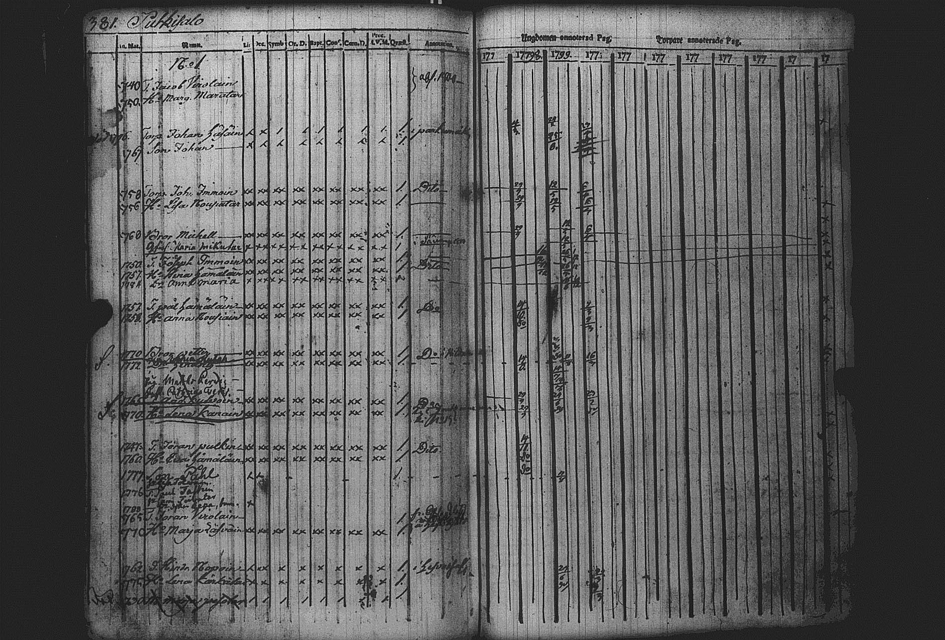 [ kuvat/383.jpg ]