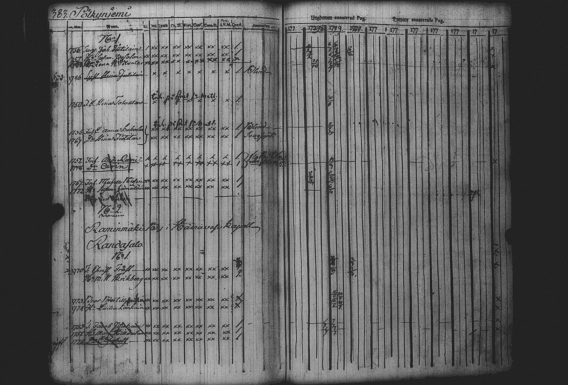 [ kuvat/385.jpg ]
