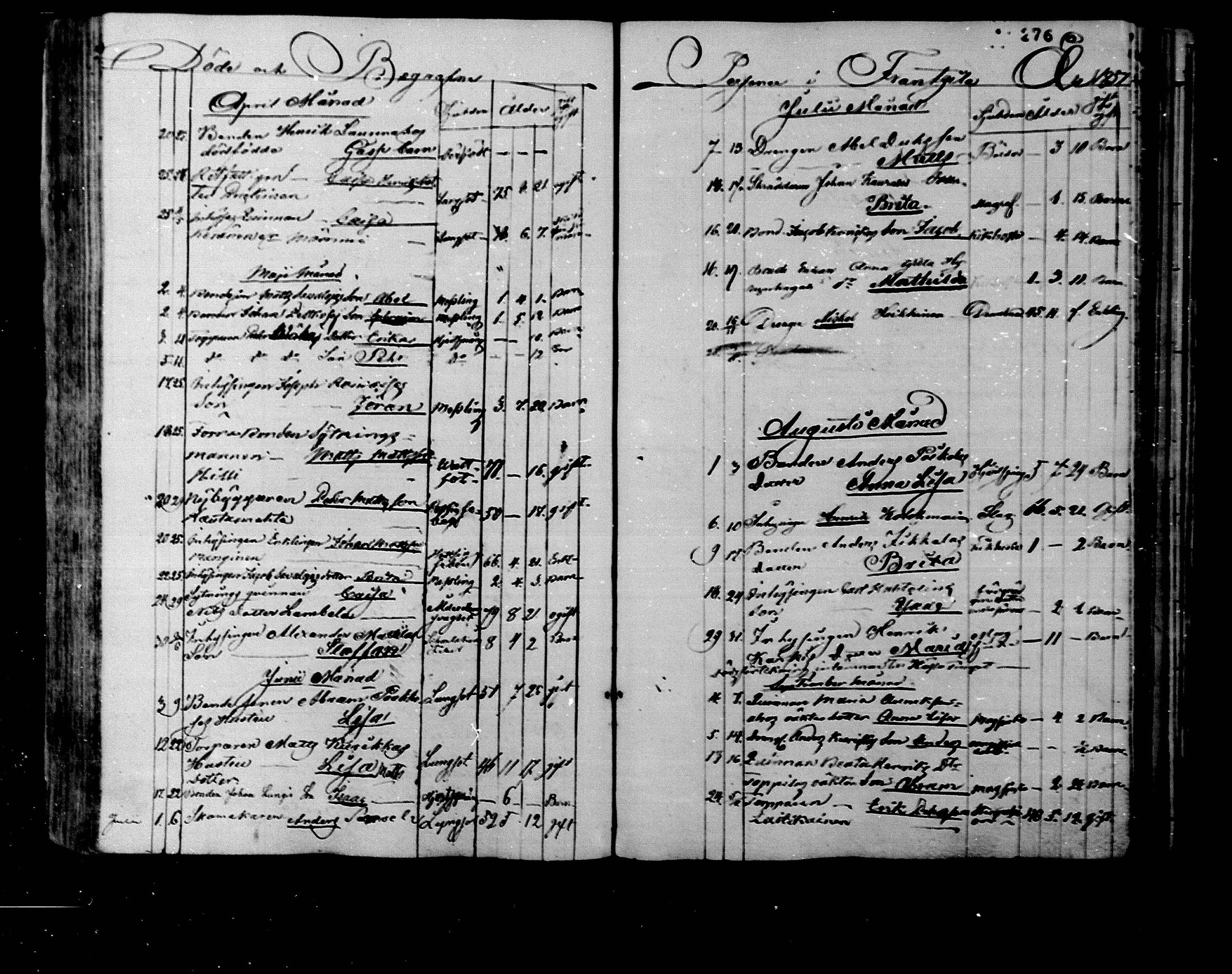 [ ../kirjat/Kirkonkirjat/rantsila/kuolleet_1847-1880_mko1-3/kuvat/13.jpg ]