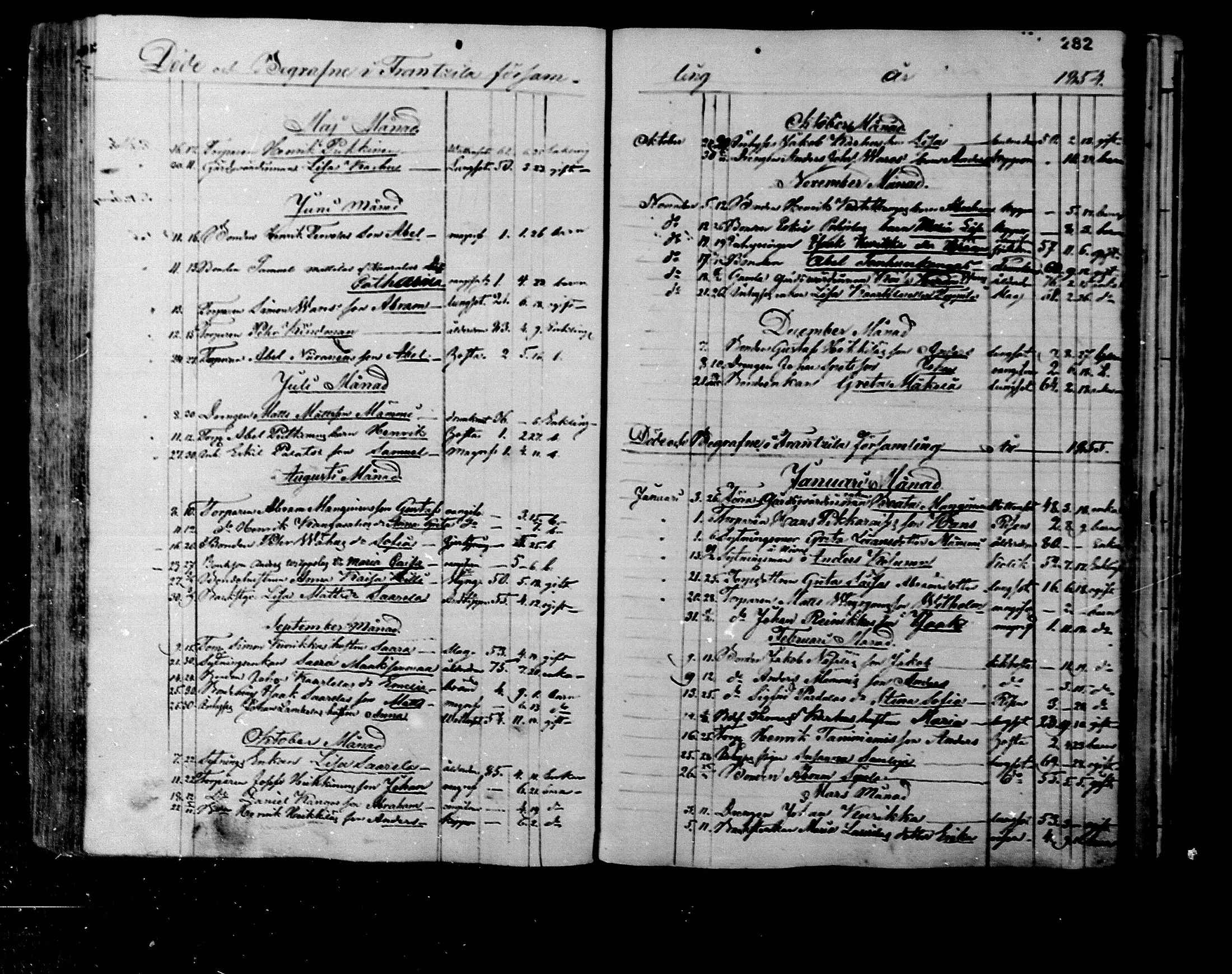 [ ../kirjat/Kirkonkirjat/rantsila/kuolleet_1847-1880_mko1-3/kuvat/19.jpg ]