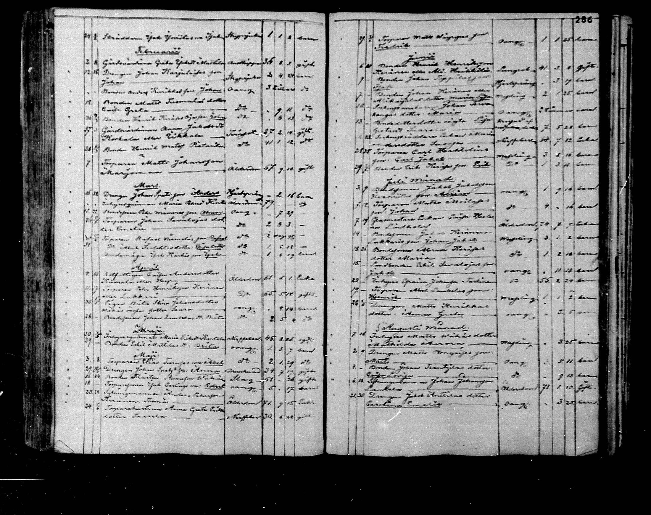 [ ../kirjat/Kirkonkirjat/rantsila/kuolleet_1847-1880_mko1-3/kuvat/23.jpg ]
