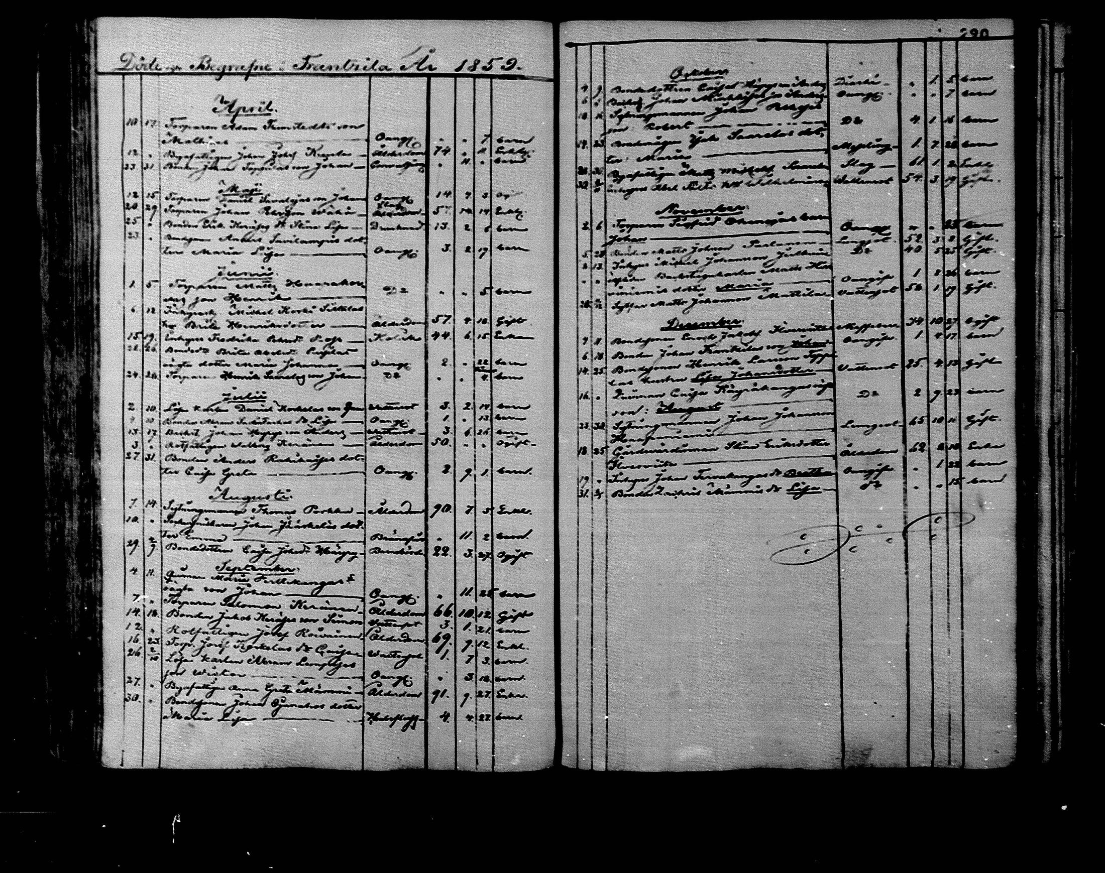 [ ../kirjat/Kirkonkirjat/rantsila/kuolleet_1847-1880_mko1-3/kuvat/27.jpg ]