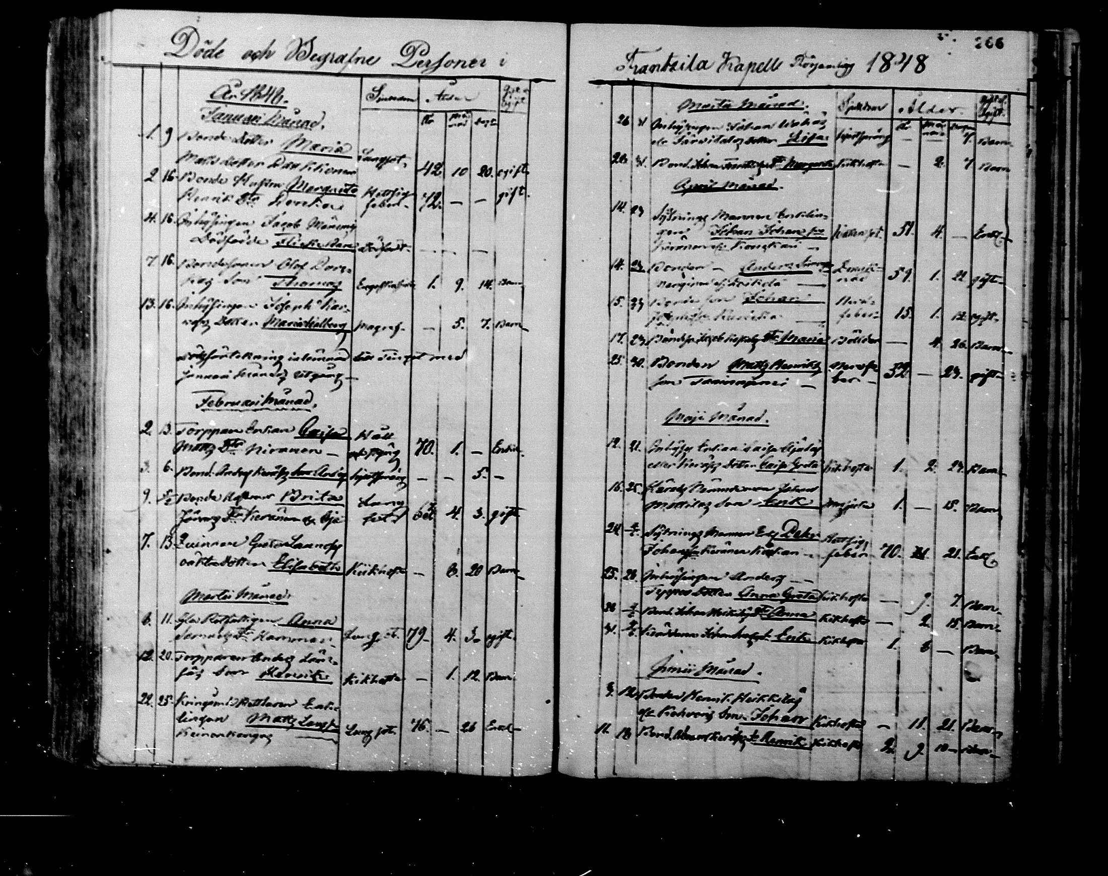 [ ../kirjat/Kirkonkirjat/rantsila/kuolleet_1847-1880_mko1-3/kuvat/3.jpg ]