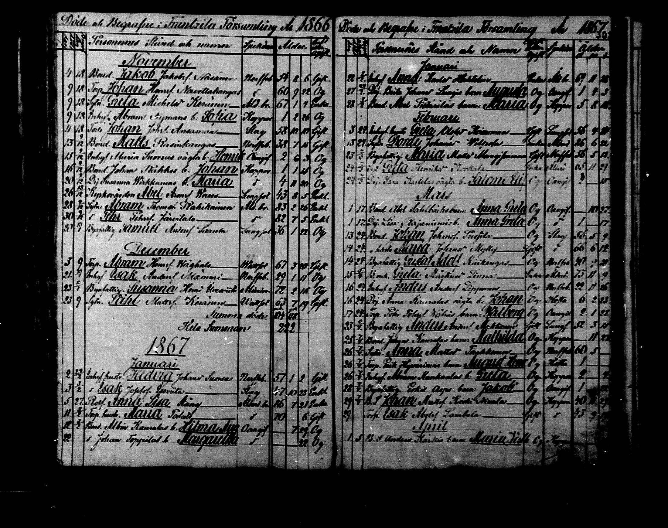 [ ../kirjat/Kirkonkirjat/rantsila/kuolleet_1847-1880_mko1-3/kuvat/39.jpg ]