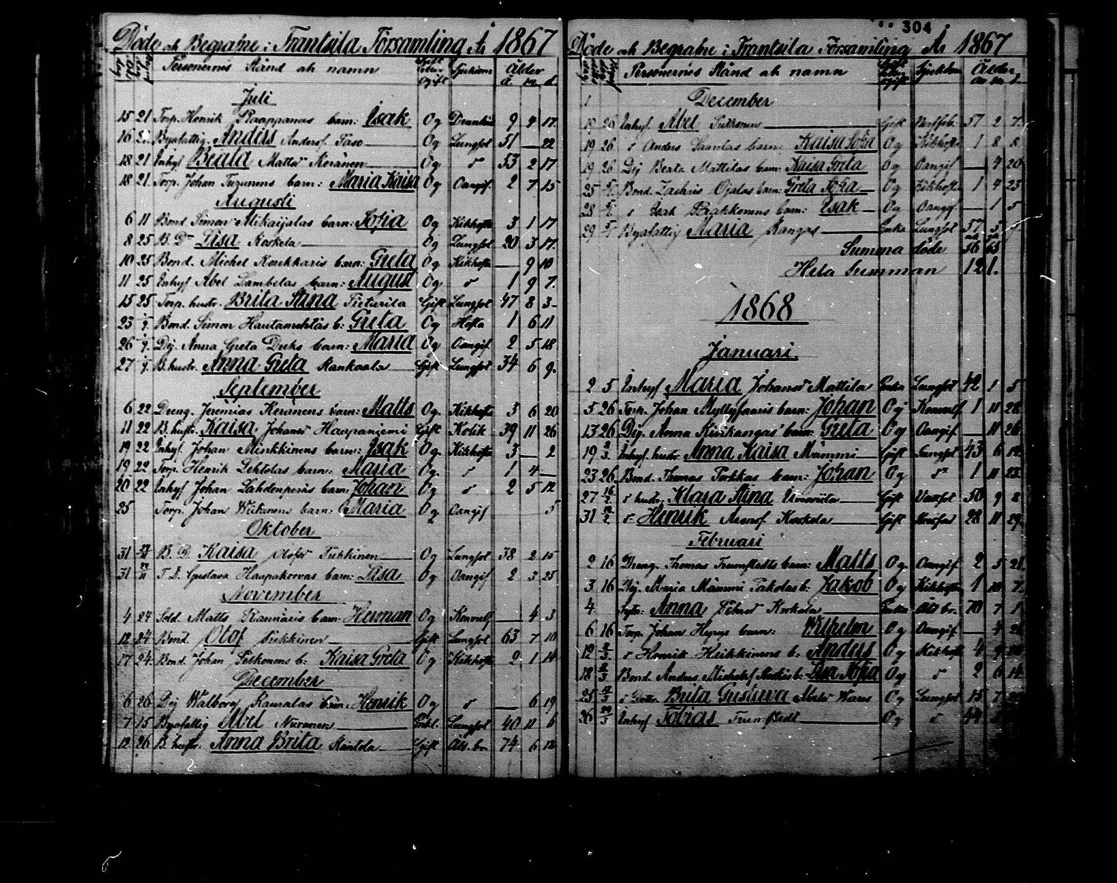 [ ../kirjat/Kirkonkirjat/rantsila/kuolleet_1847-1880_mko1-3/kuvat/41.jpg ]