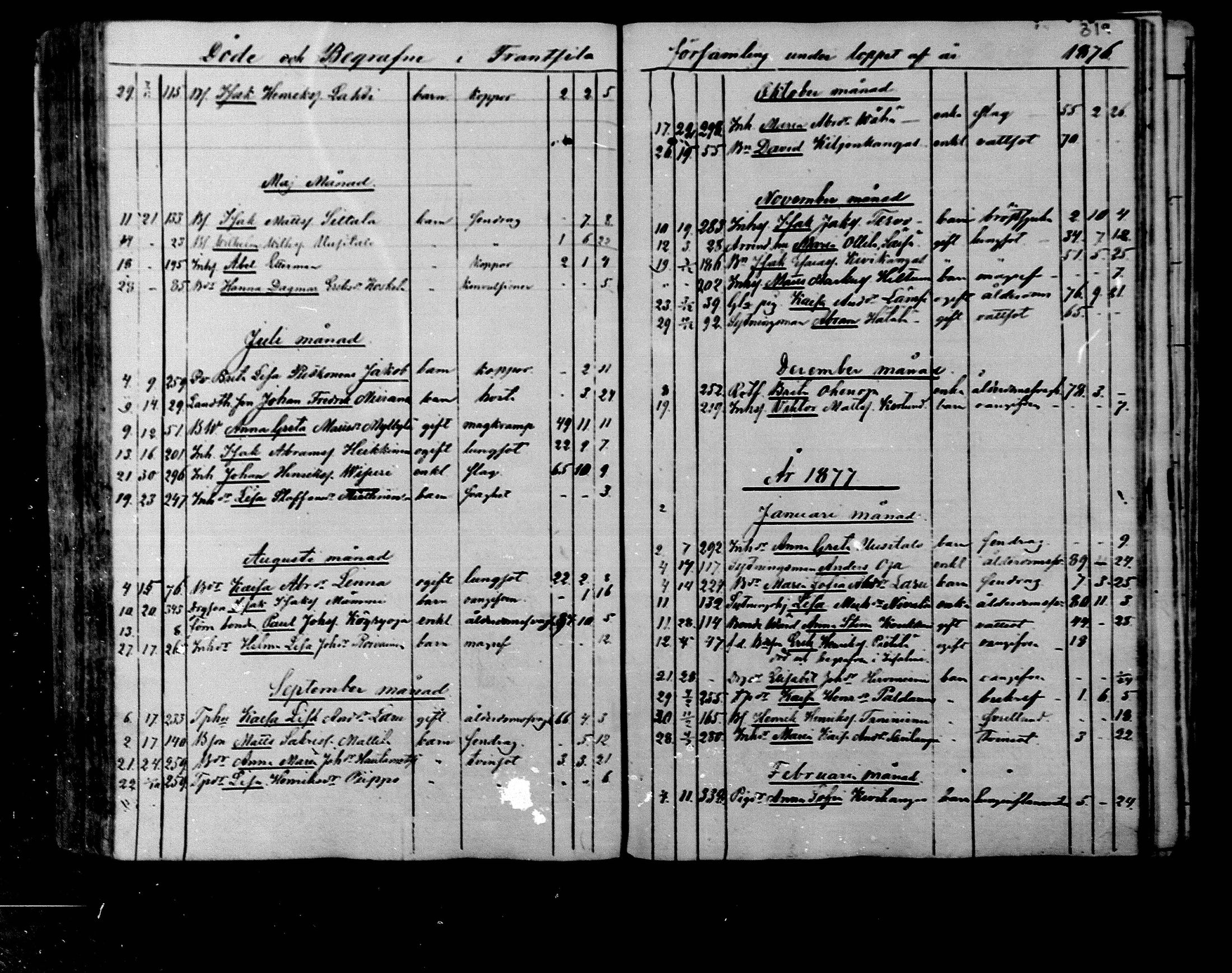 [ ../kirjat/Kirkonkirjat/rantsila/kuolleet_1847-1880_mko1-3/kuvat/56.jpg ]