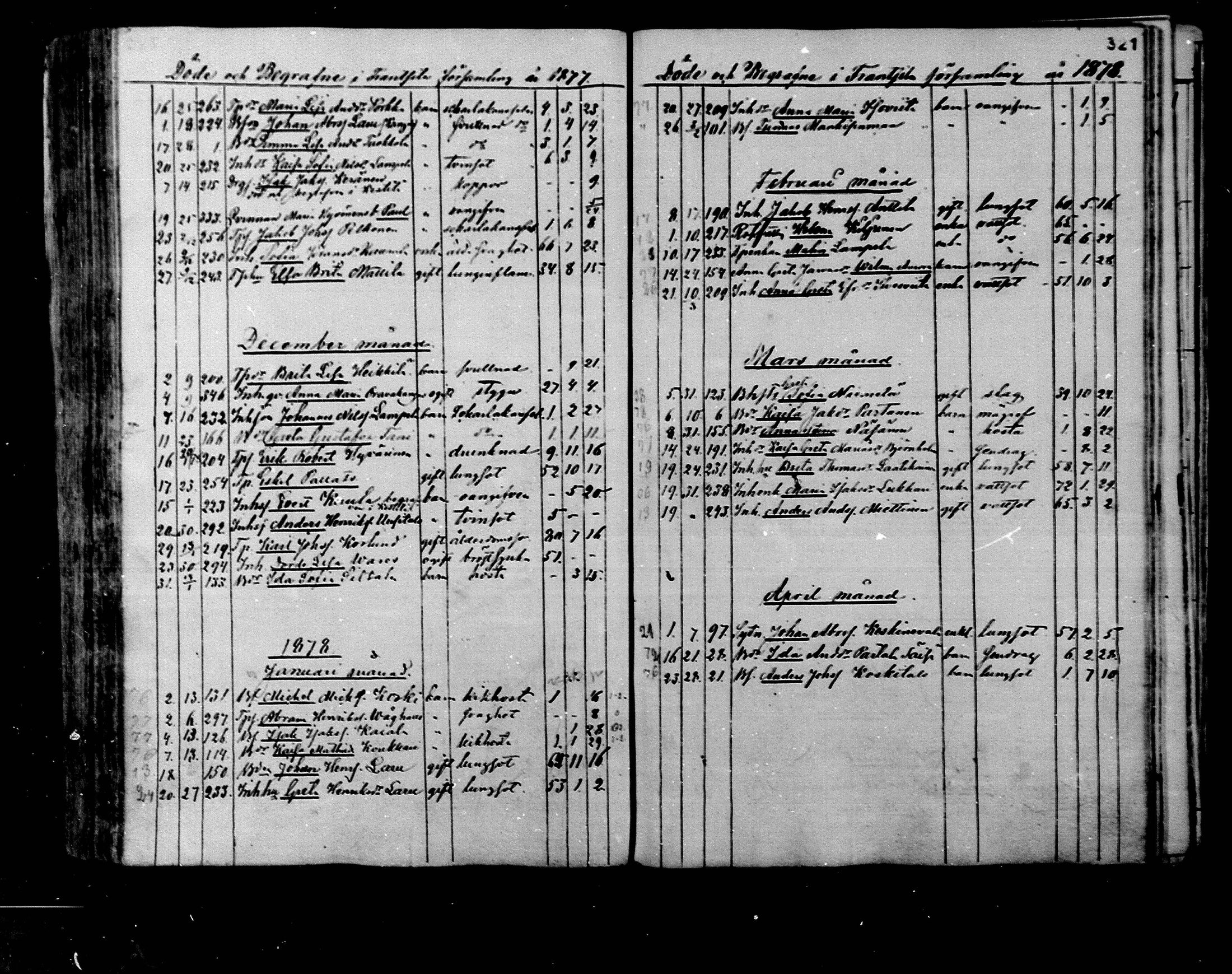 [ ../kirjat/Kirkonkirjat/rantsila/kuolleet_1847-1880_mko1-3/kuvat/58.jpg ]