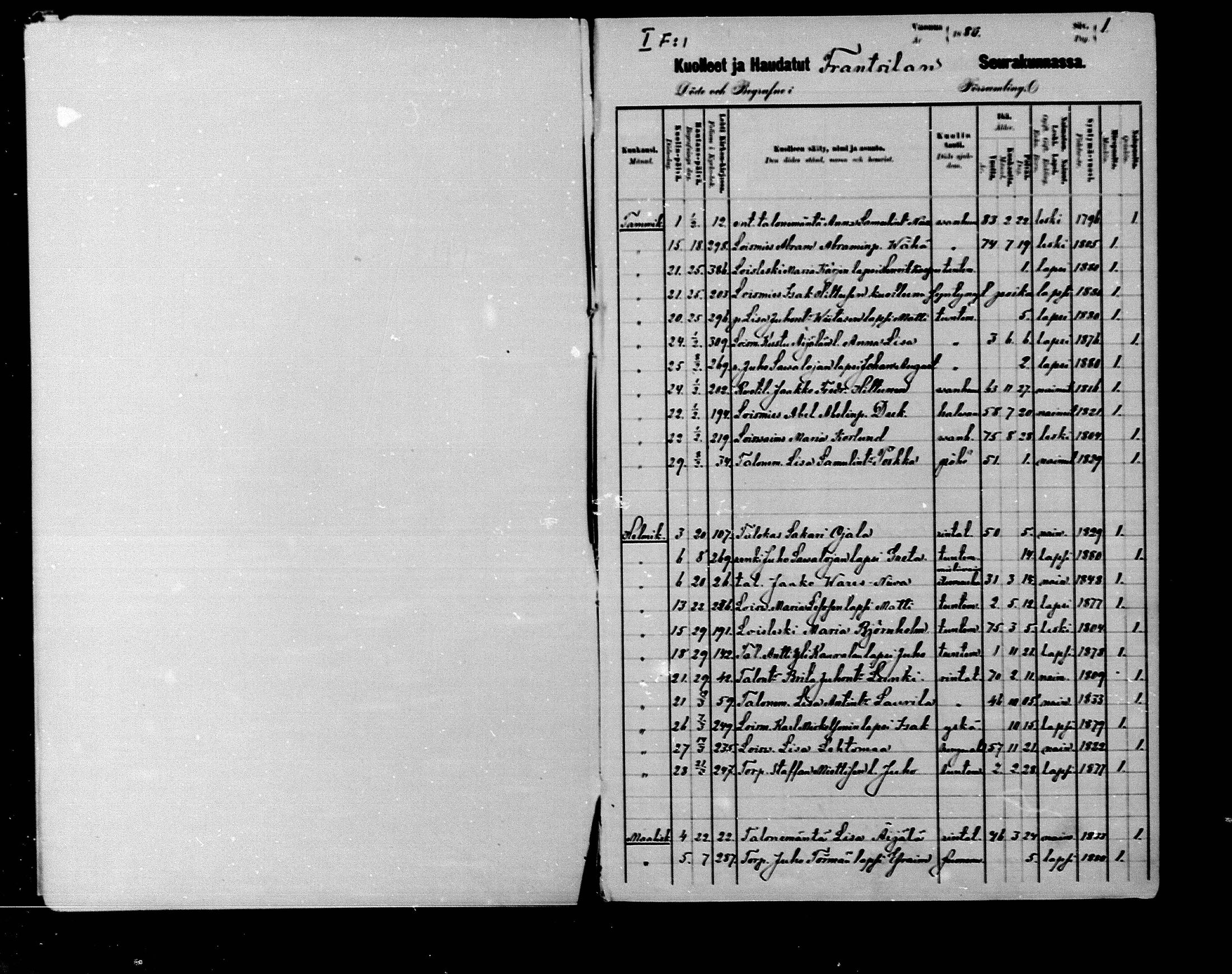 [ ../kirjat/Kirkonkirjat/rantsila/kuolleet_1880-1890_mko4/kuvat/1.jpg ]