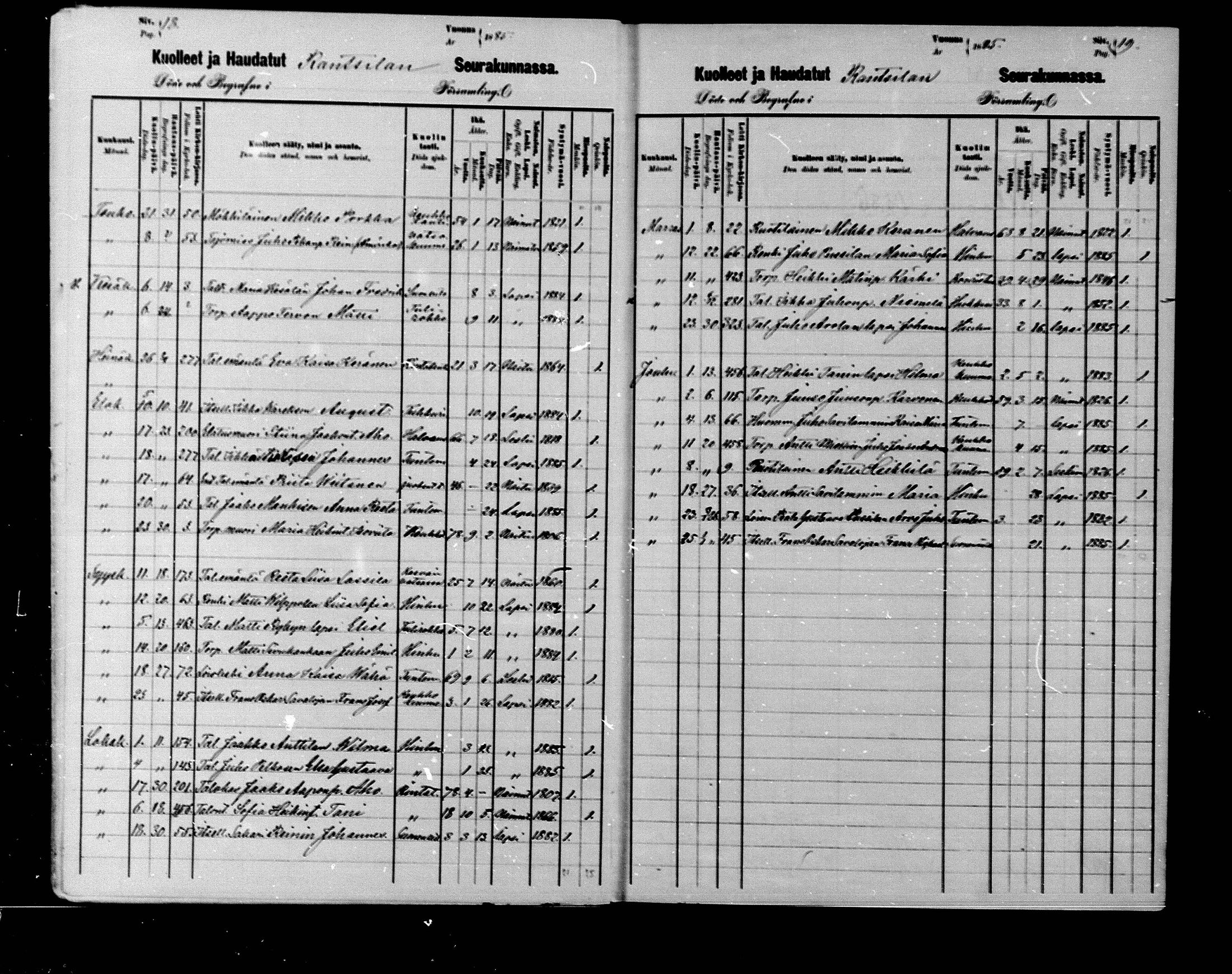 [ ../kirjat/Kirkonkirjat/rantsila/kuolleet_1880-1890_mko4/kuvat/10.jpg ]