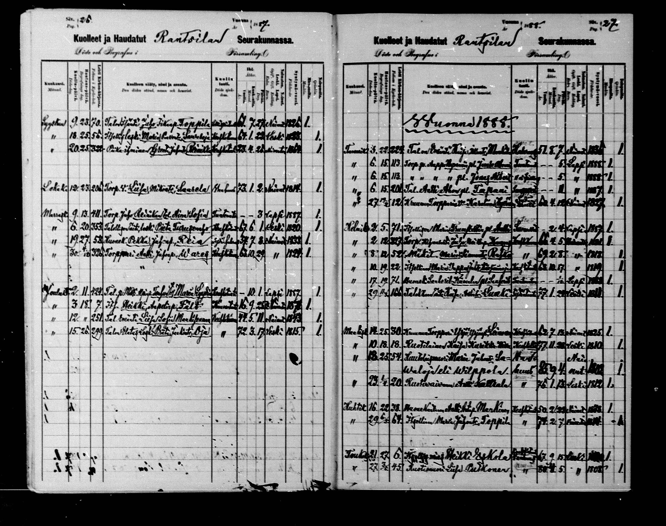 [ ../kirjat/Kirkonkirjat/rantsila/kuolleet_1880-1890_mko4/kuvat/14.jpg ]