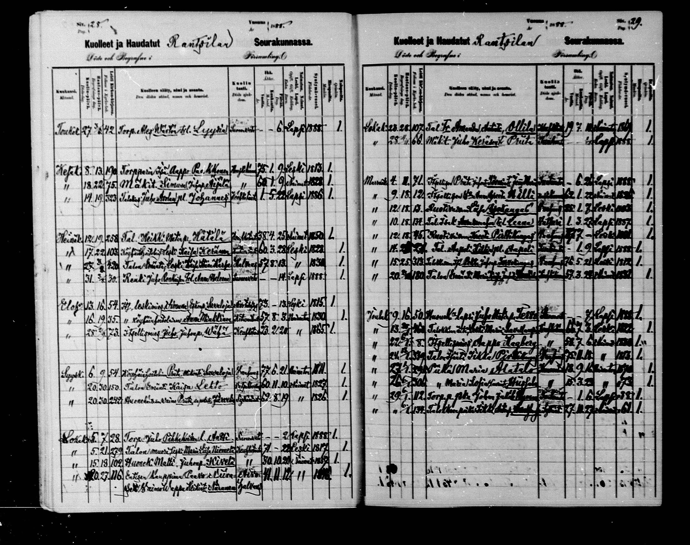 [ ../kirjat/Kirkonkirjat/rantsila/kuolleet_1880-1890_mko4/kuvat/15.jpg ]