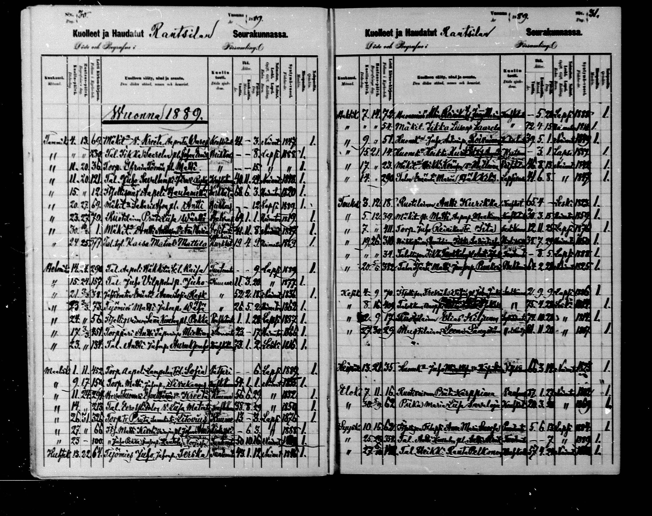 [ ../kirjat/Kirkonkirjat/rantsila/kuolleet_1880-1890_mko4/kuvat/16.jpg ]