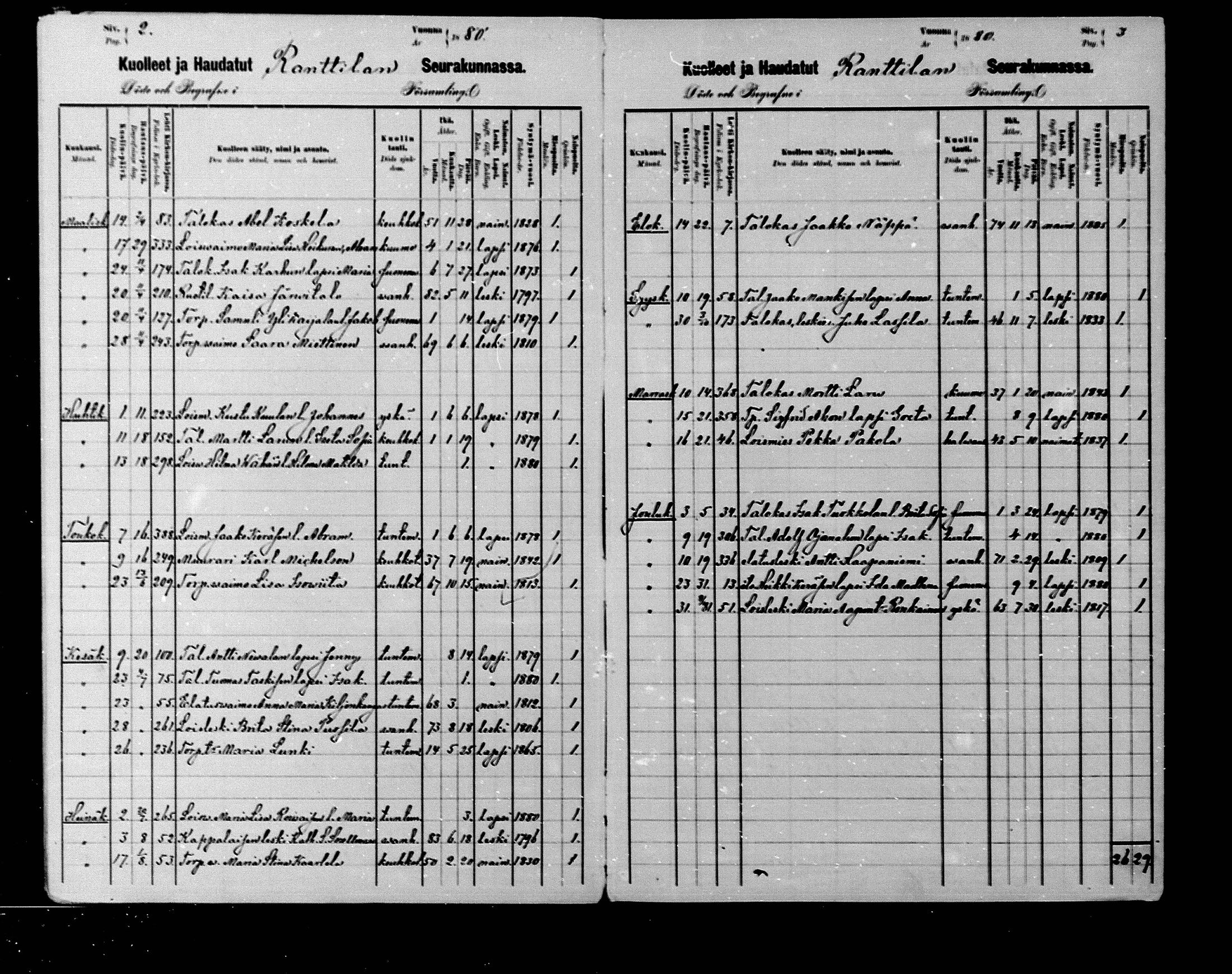 [ ../kirjat/Kirkonkirjat/rantsila/kuolleet_1880-1890_mko4/kuvat/2.jpg ]