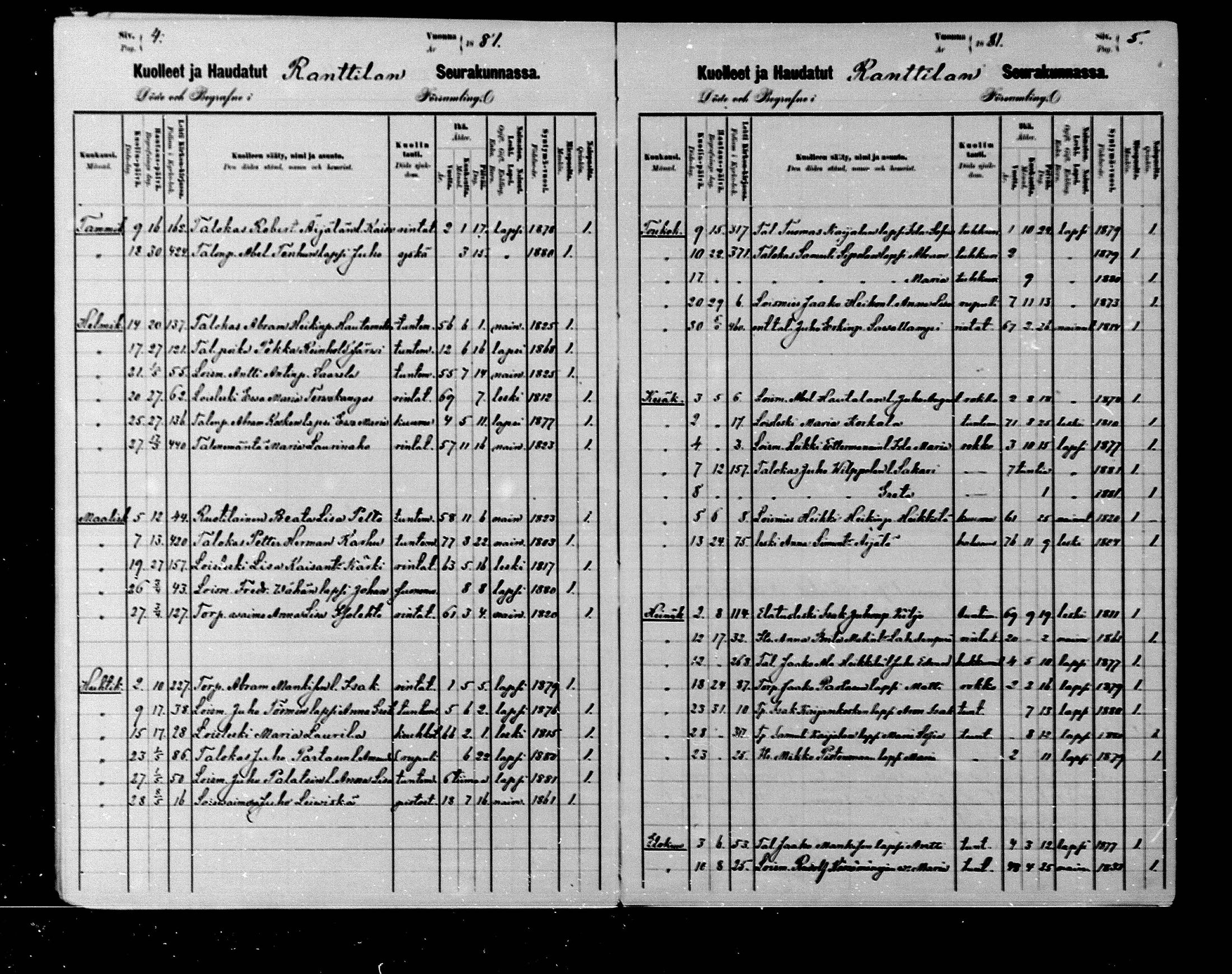 [ ../kirjat/Kirkonkirjat/rantsila/kuolleet_1880-1890_mko4/kuvat/3.jpg ]