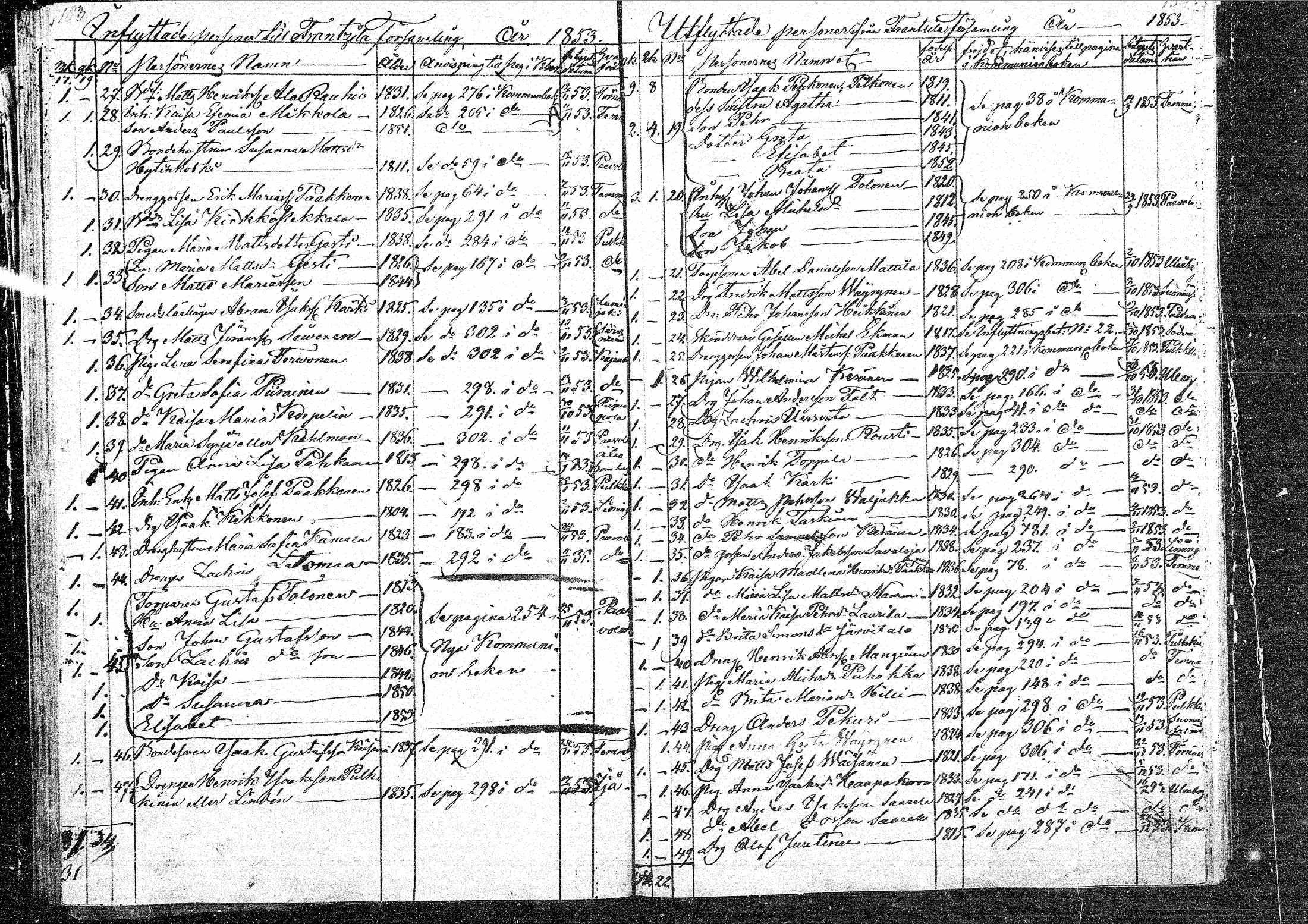 [ ../kirjat/Kirkonkirjat/rantsila/muuttaneet_1847-1880_mko1a-1b/kuvat/14.jpg ]