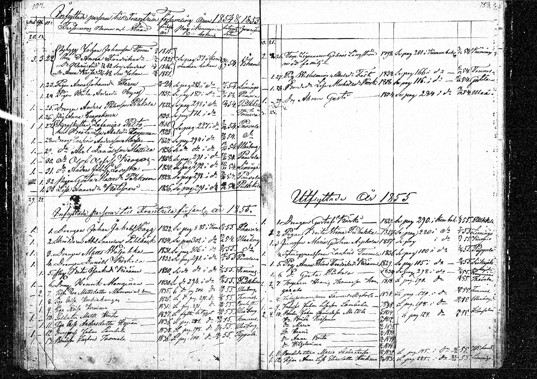 [ ../kirjat/Kirkonkirjat/rantsila/muuttaneet_1847-1880_mko1a-1b/kuvat/16.jpg ]