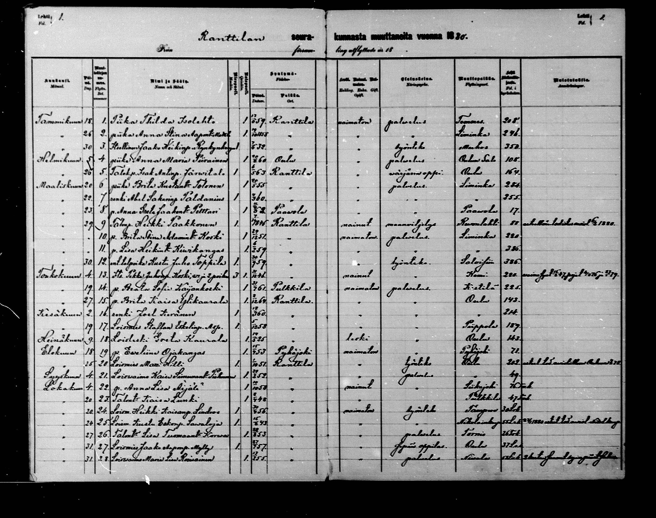 [ ../kirjat/Kirkonkirjat/rantsila/muuttaneet_1880-1890_mko17/kuvat/1.jpg ]